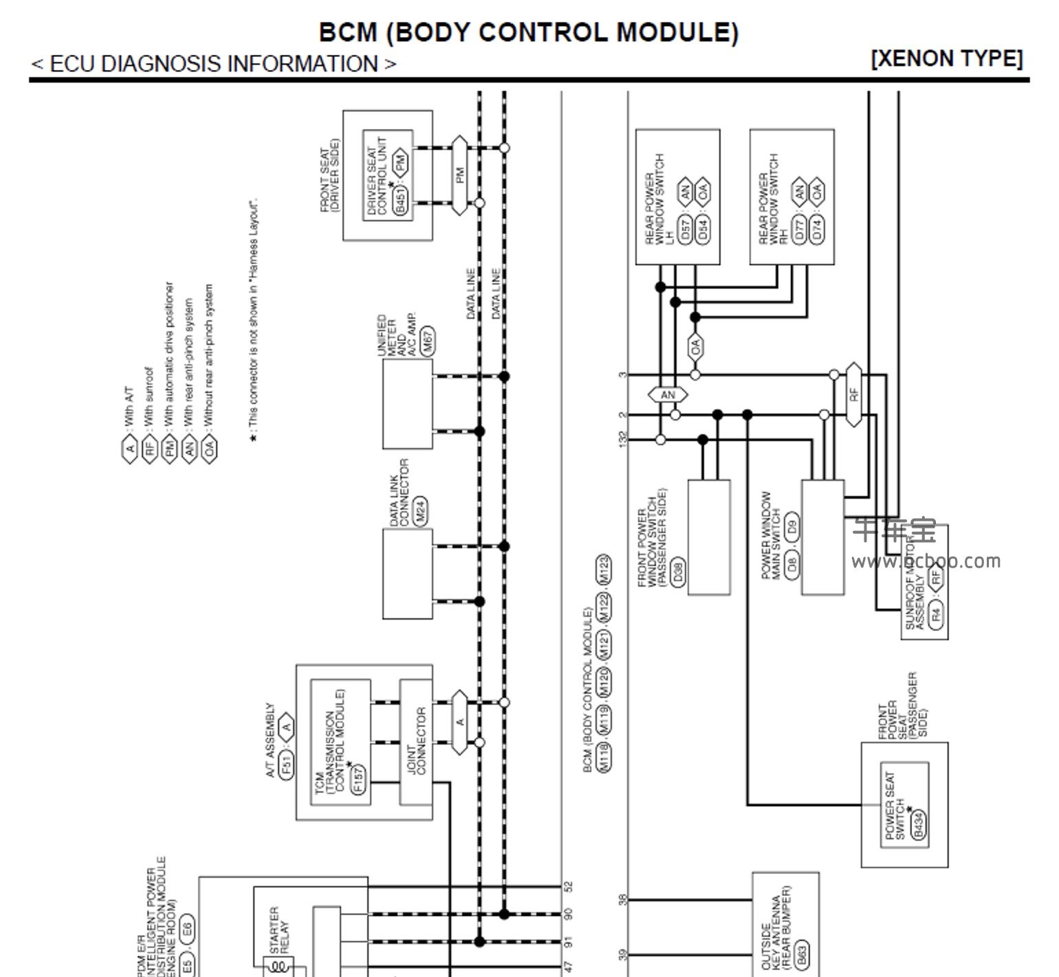 2012款英菲尼迪G35 G37原厂维修手册含电路图下载[英文]