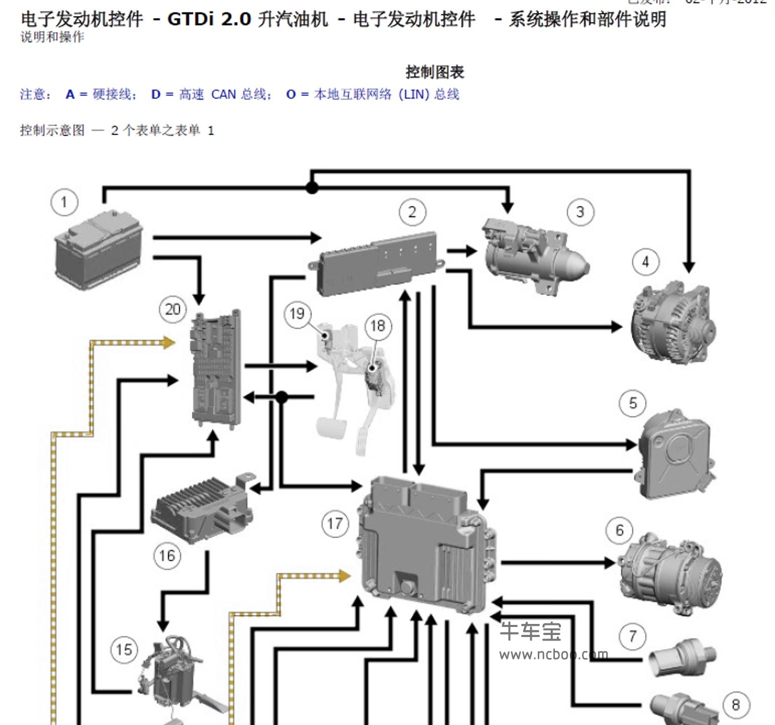 2013-2014款捷豹XJ(X351)原厂维修手册和电路图下载