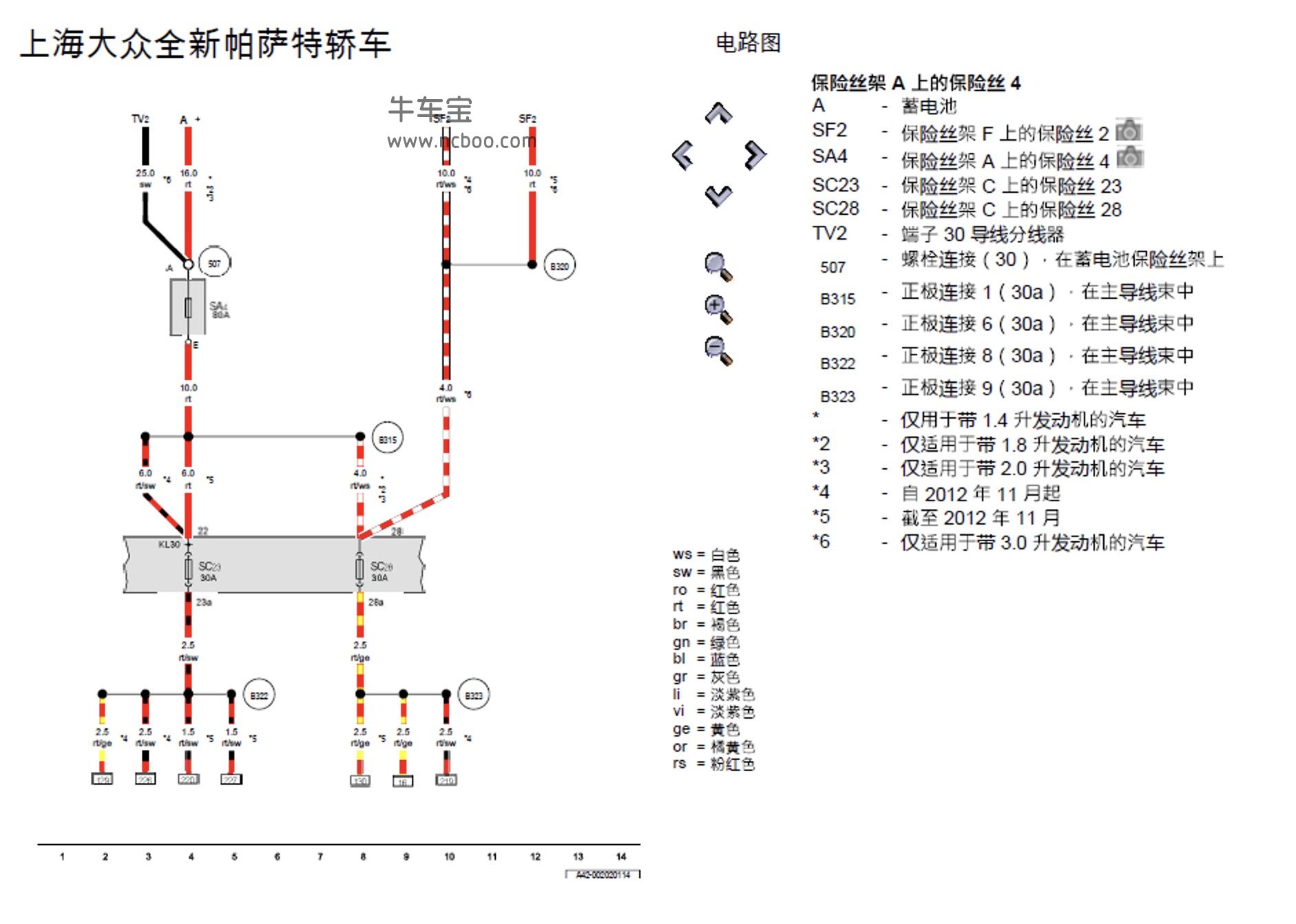 2011-2015款大众帕萨特3.0L原厂维修手册和电路图下载