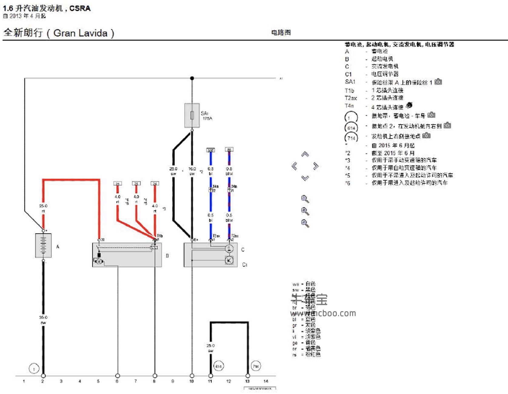 2013-2014款大众朗行1.6L原厂维修手册和电路图资料下载