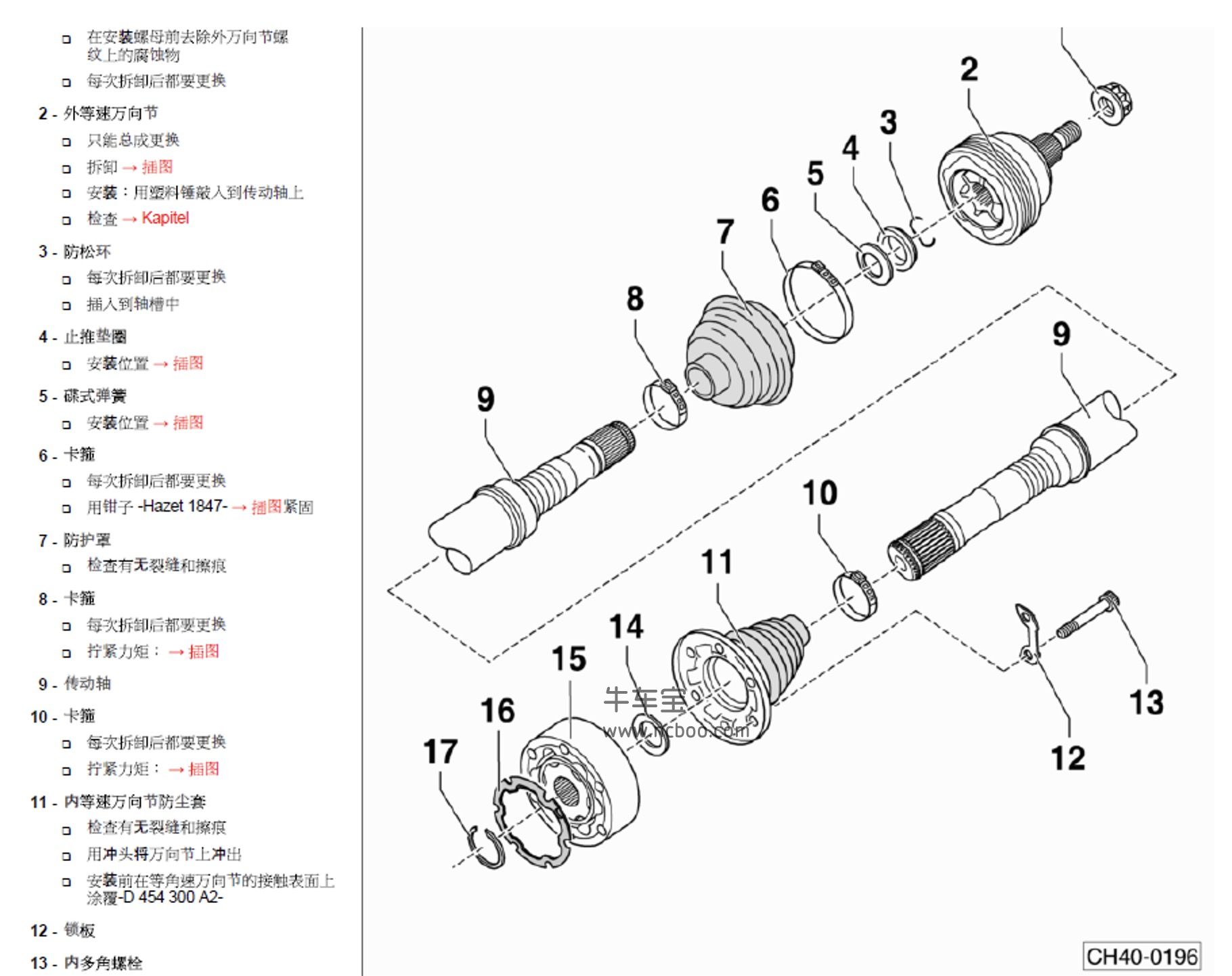 2013-2015款大众朗境1.4L原厂维修手册和电路图下载