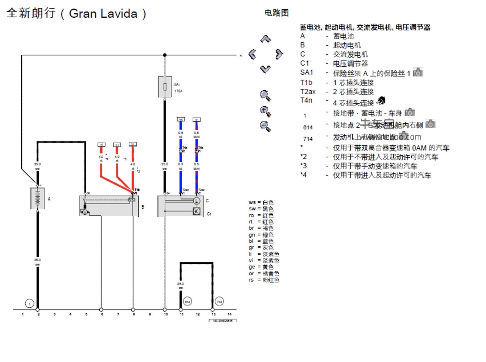 2013-2015款大众朗境1.4L原厂维修手册和电路图下载