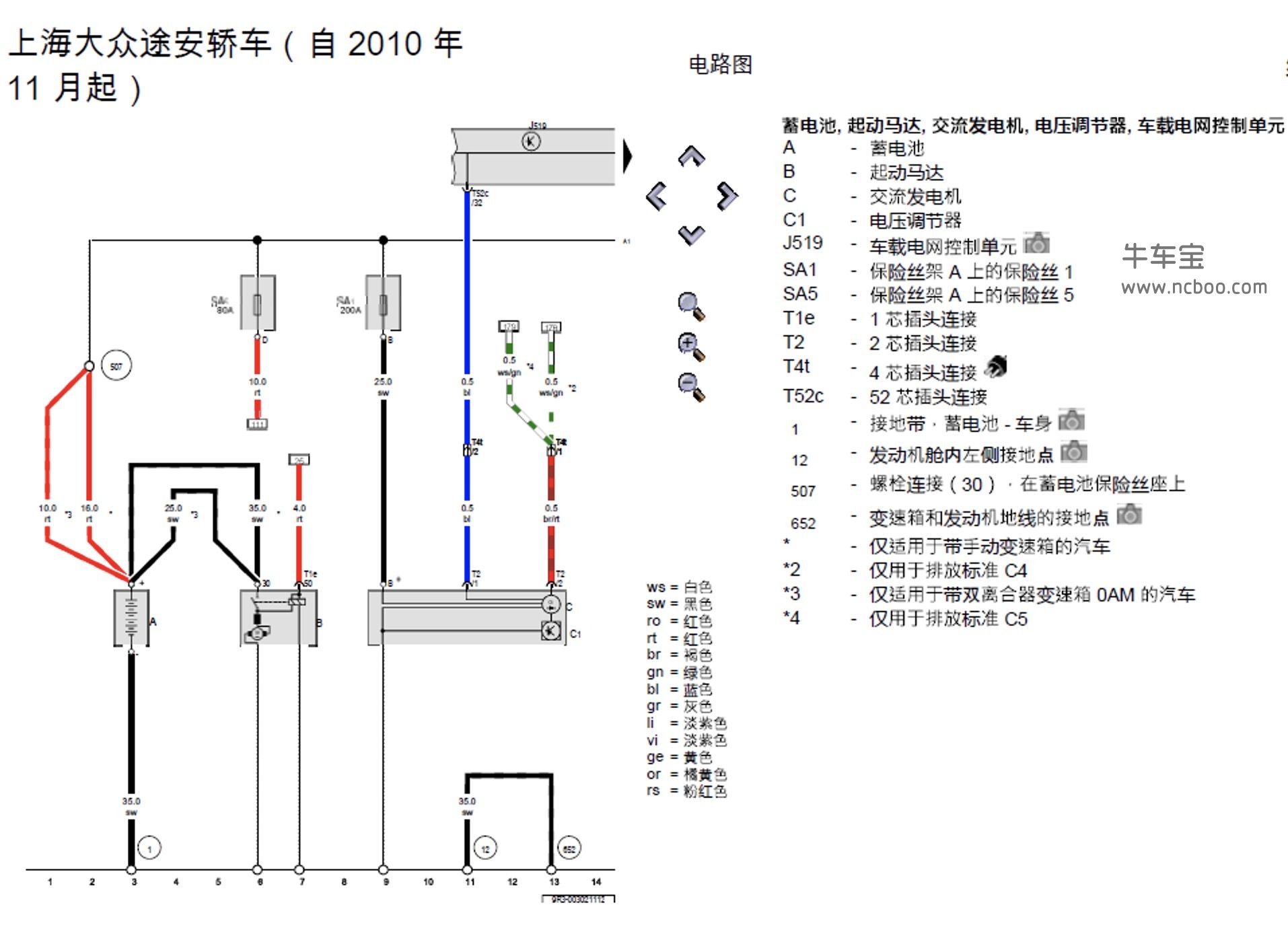 2013-2015款大众途安原厂维修手册和电路图资料下载