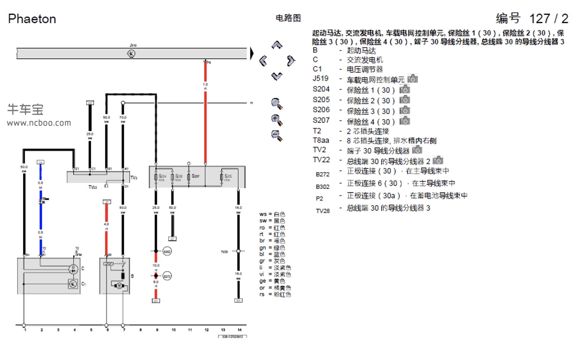 2015款大众辉腾进口3.6L原厂维修手册和电路图下载