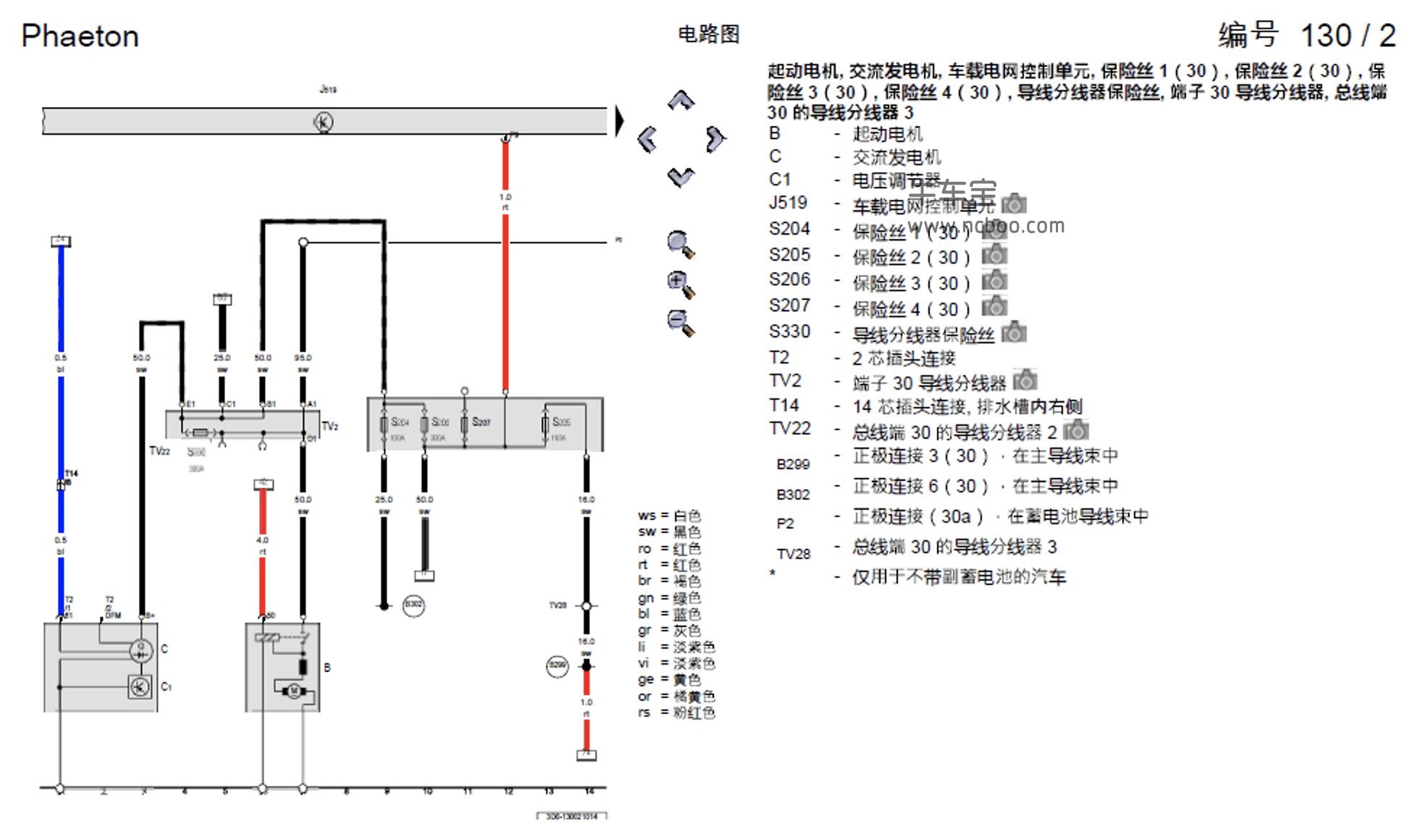 2013款大众辉腾3.0L(柴油)原厂维修手册和电路图下载