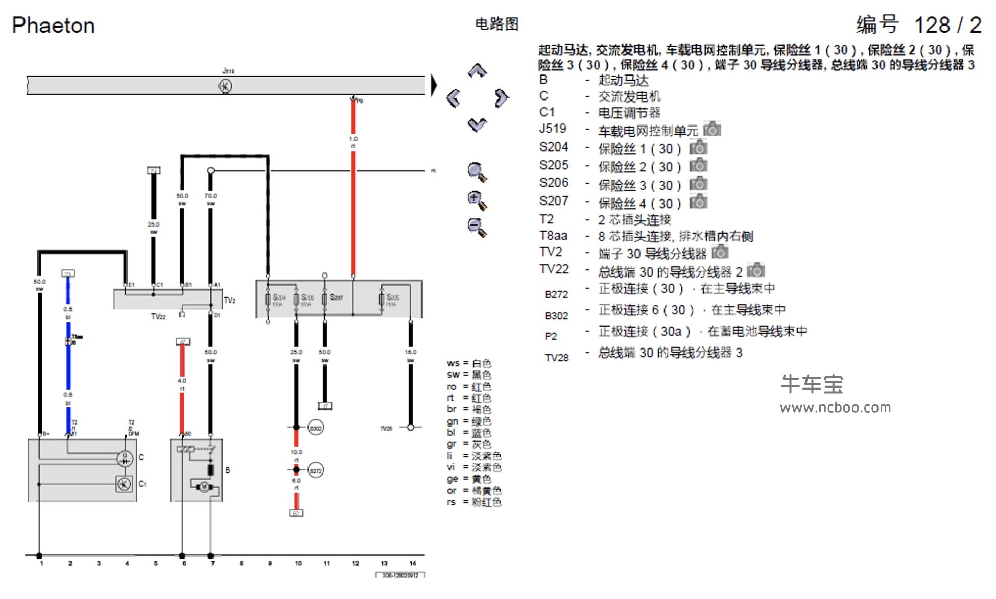 2010款进口大众辉腾4.2L原厂维修手册和电路图下载