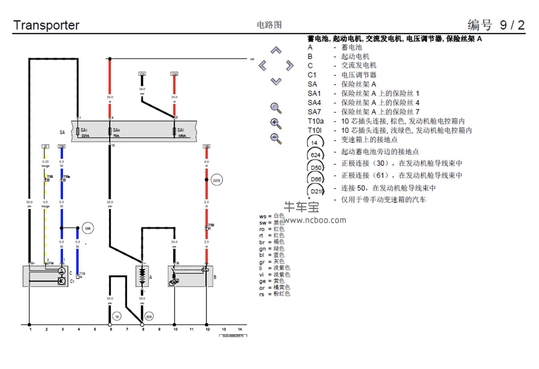 2016款进口大众凯路威原厂维修手册和电路图下载