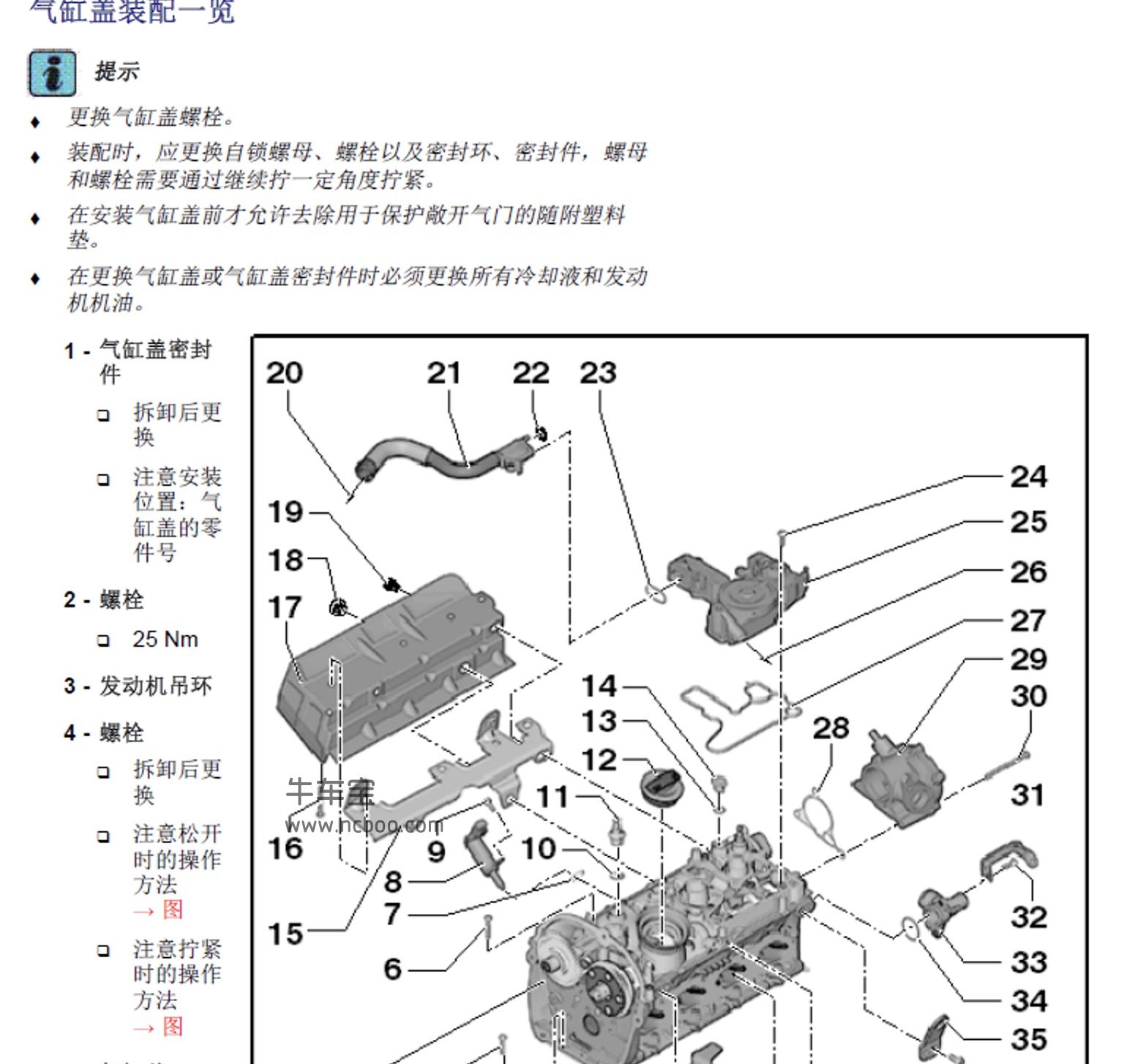 2016款进口大众凯路威原厂维修手册和电路图下载