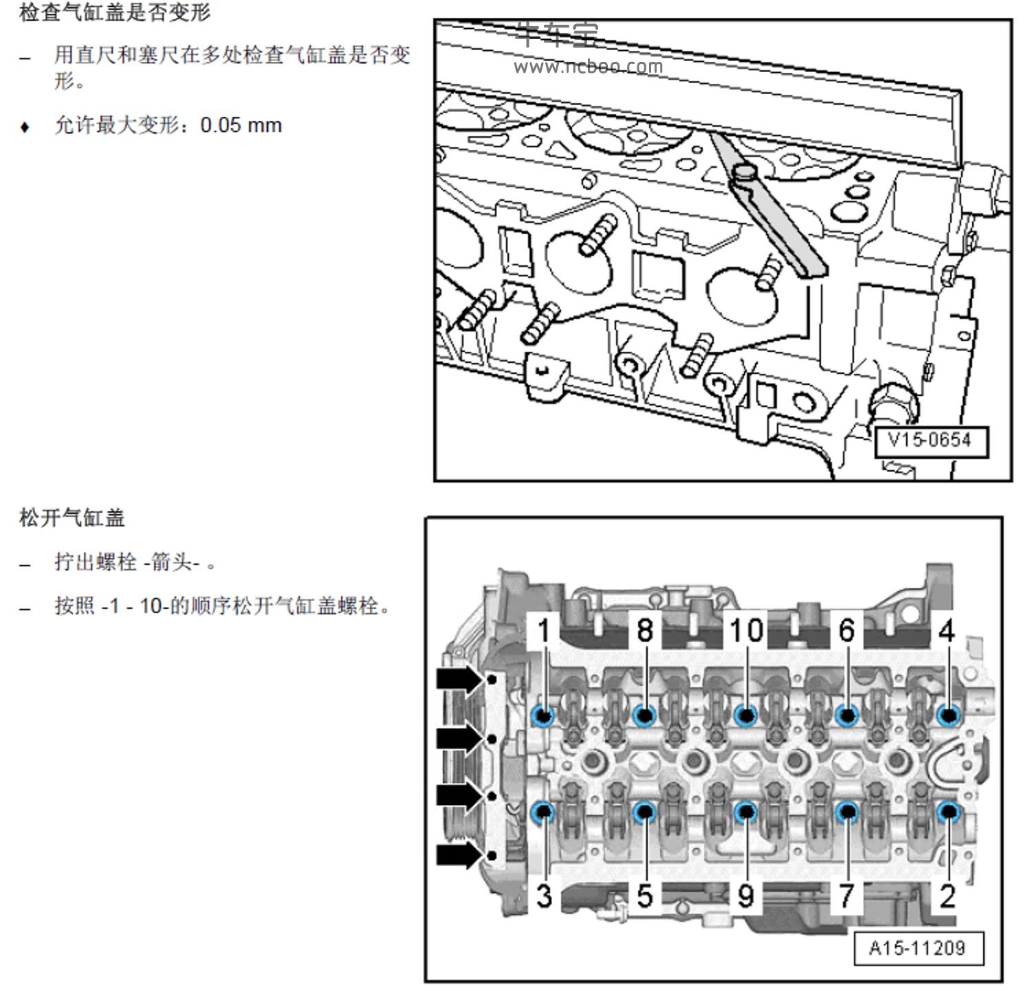 2016款进口大众凯路威原厂维修手册和电路图下载