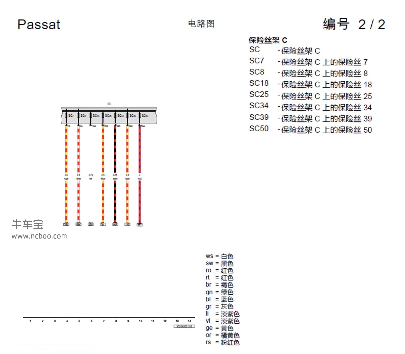 2015-2019款进口大众蔚揽原厂电路图资料下载