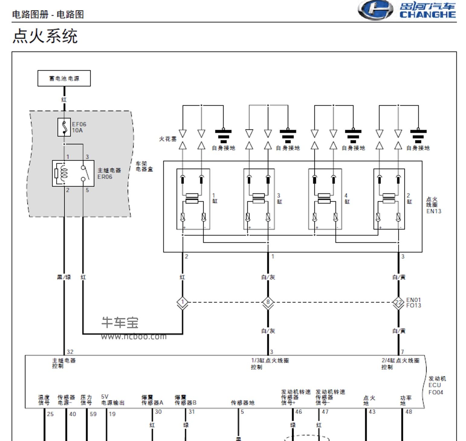 2016-2018款昌河铃木福瑞达K21,K22原厂维修手册和电路图下载