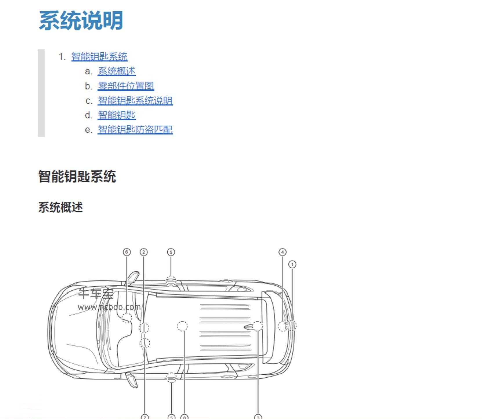 2016-2018款郑州日产东风风度MX5维修手册含电路及故障码下载