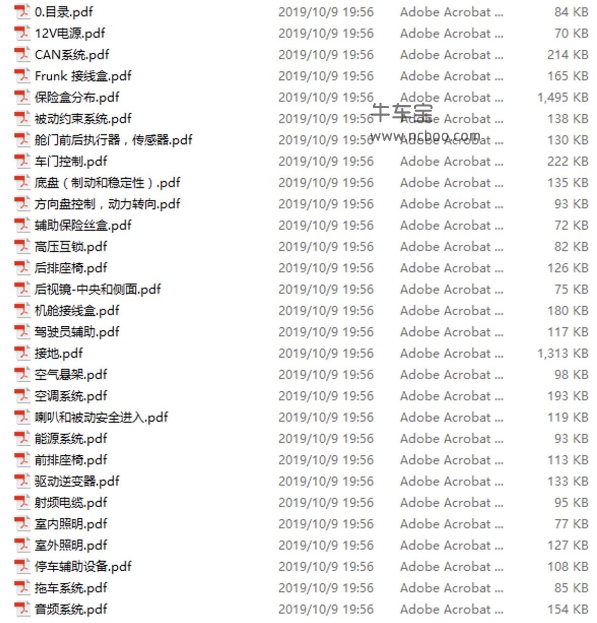 2017-2018款特斯拉Model X原厂维修手册和电路图下载