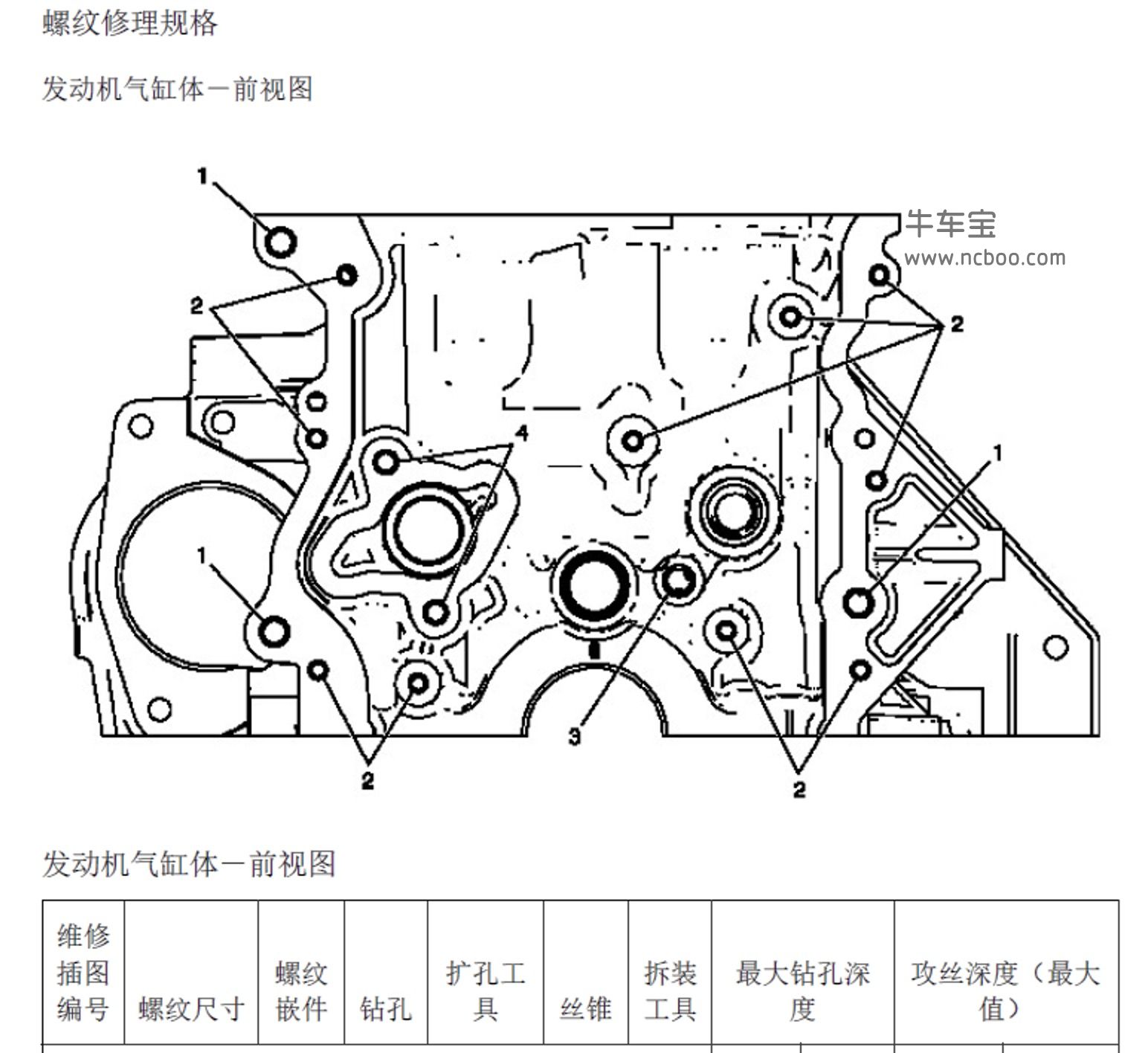 2018-2019款别克Velite 5(新能源)原厂维修手册和电路图下载