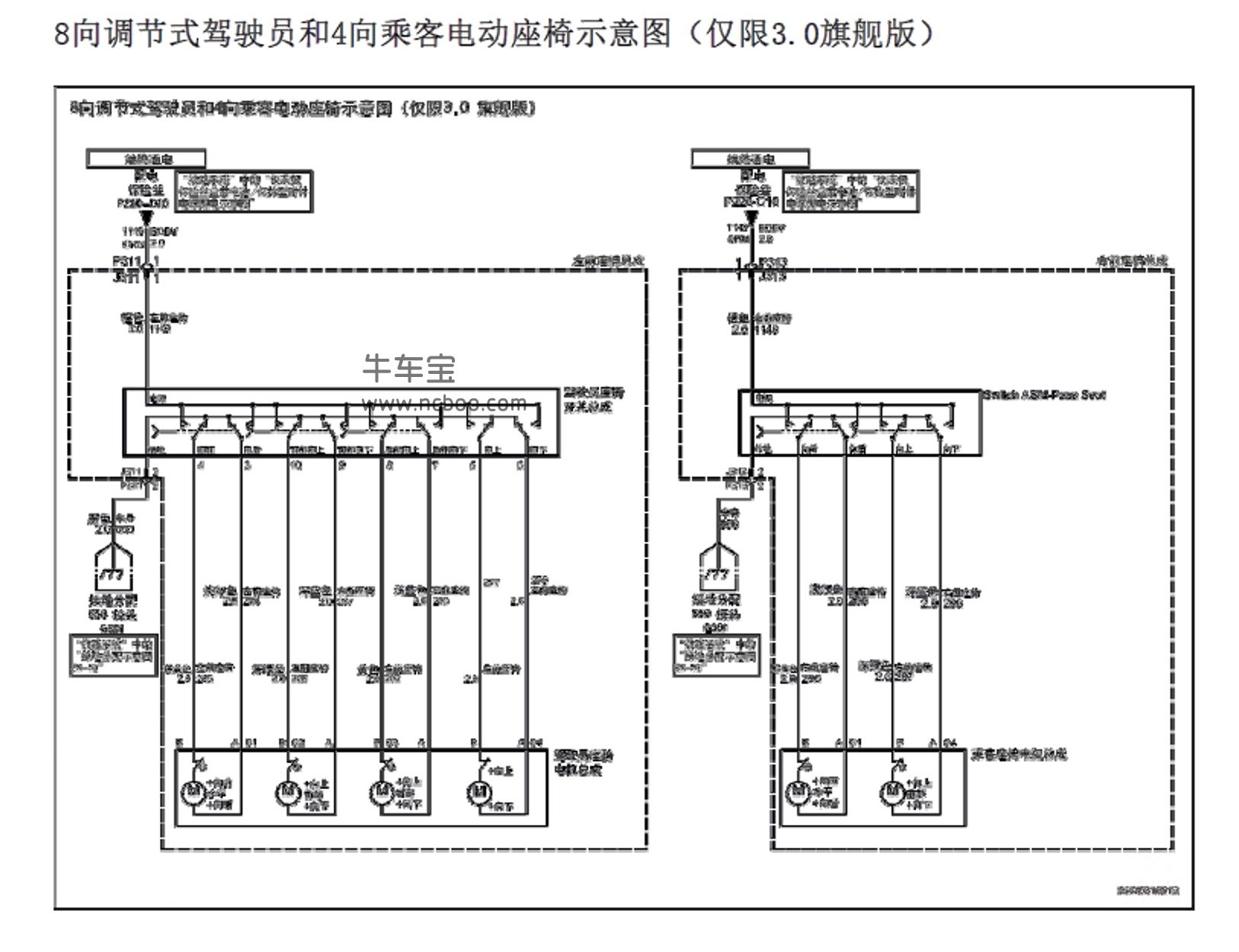 2009款别克君越原厂线路图手册下载