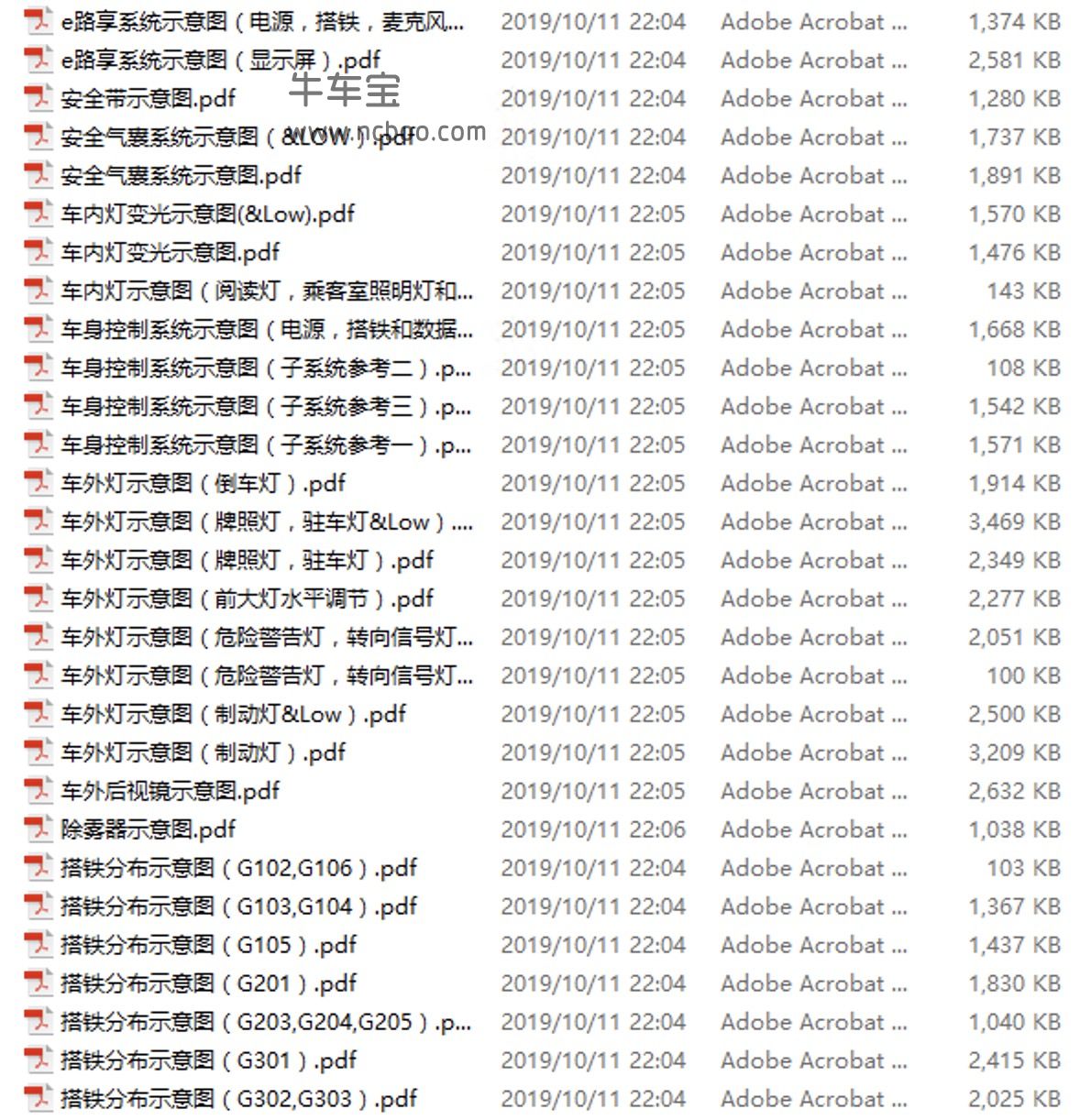 2014-2015款别克凯越原厂维修手册和电路图下载