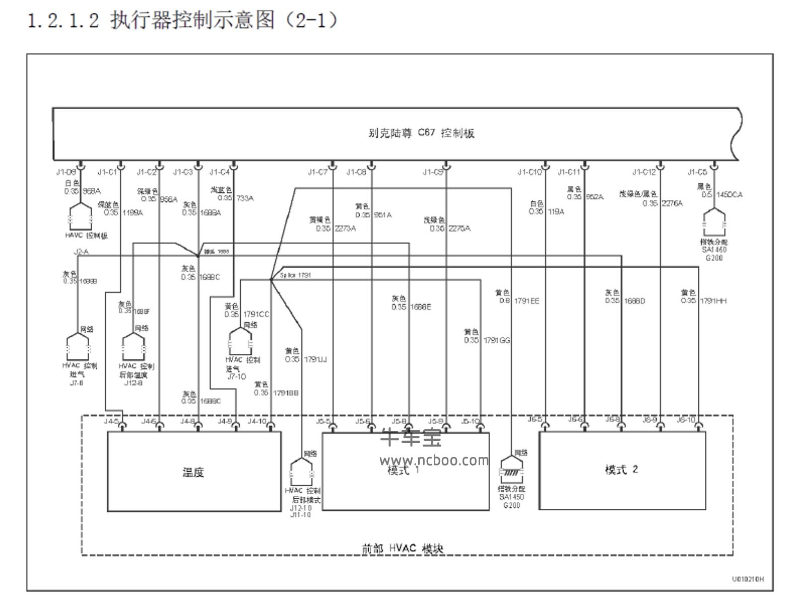 2011-2015款别克GL8原厂维修手册和电路图下载