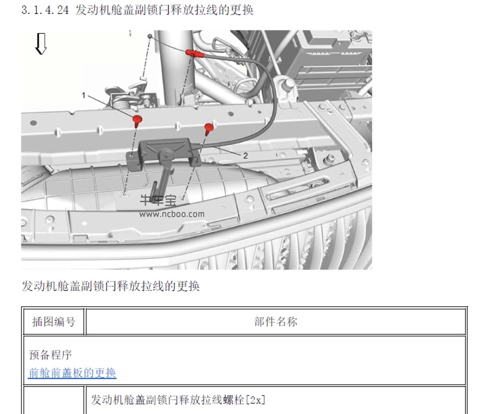 2015款别克昂科威原厂维修手册和电路图下载