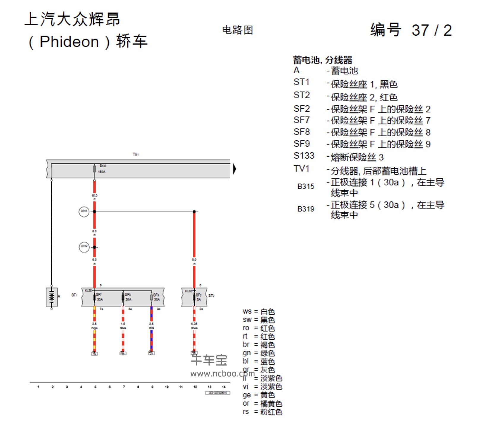 2017-2019上海大众辉昂混动电路图手册下载