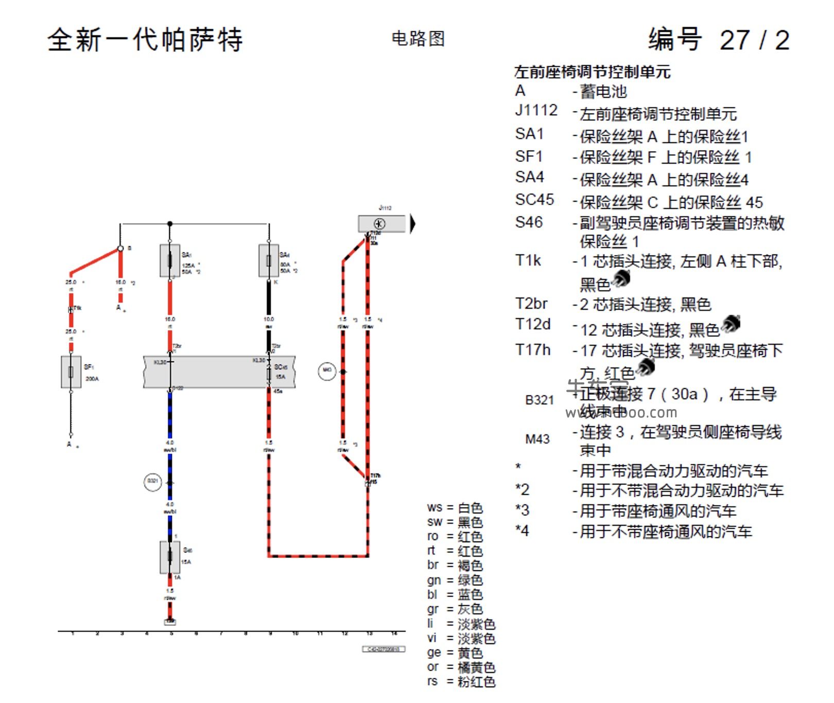 18~19上海大众帕萨特混动电路图手册下载