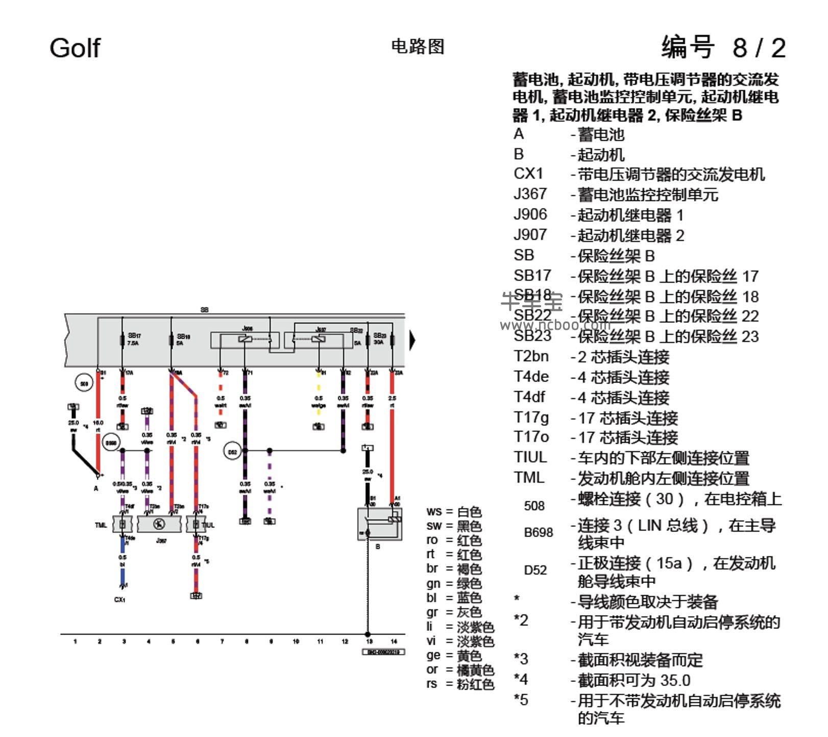 2018-2019款一汽大众高尔夫GOLF 1.4L电路图手册下载