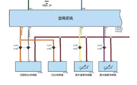 2017-2018款WEY VV5空调系统线路原理图