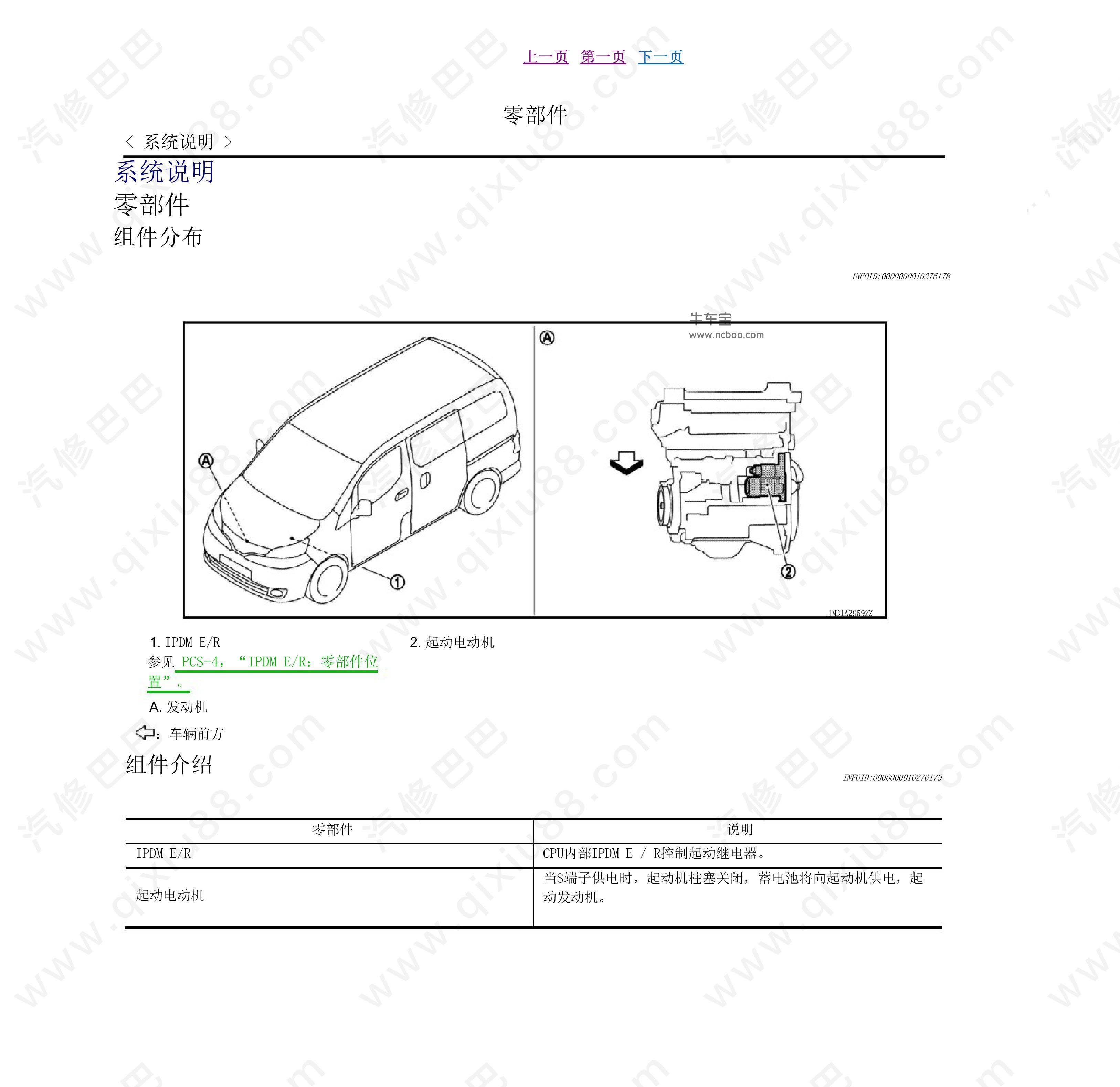 郑州日产NV200起动系统拆卸和安装维修及线路图