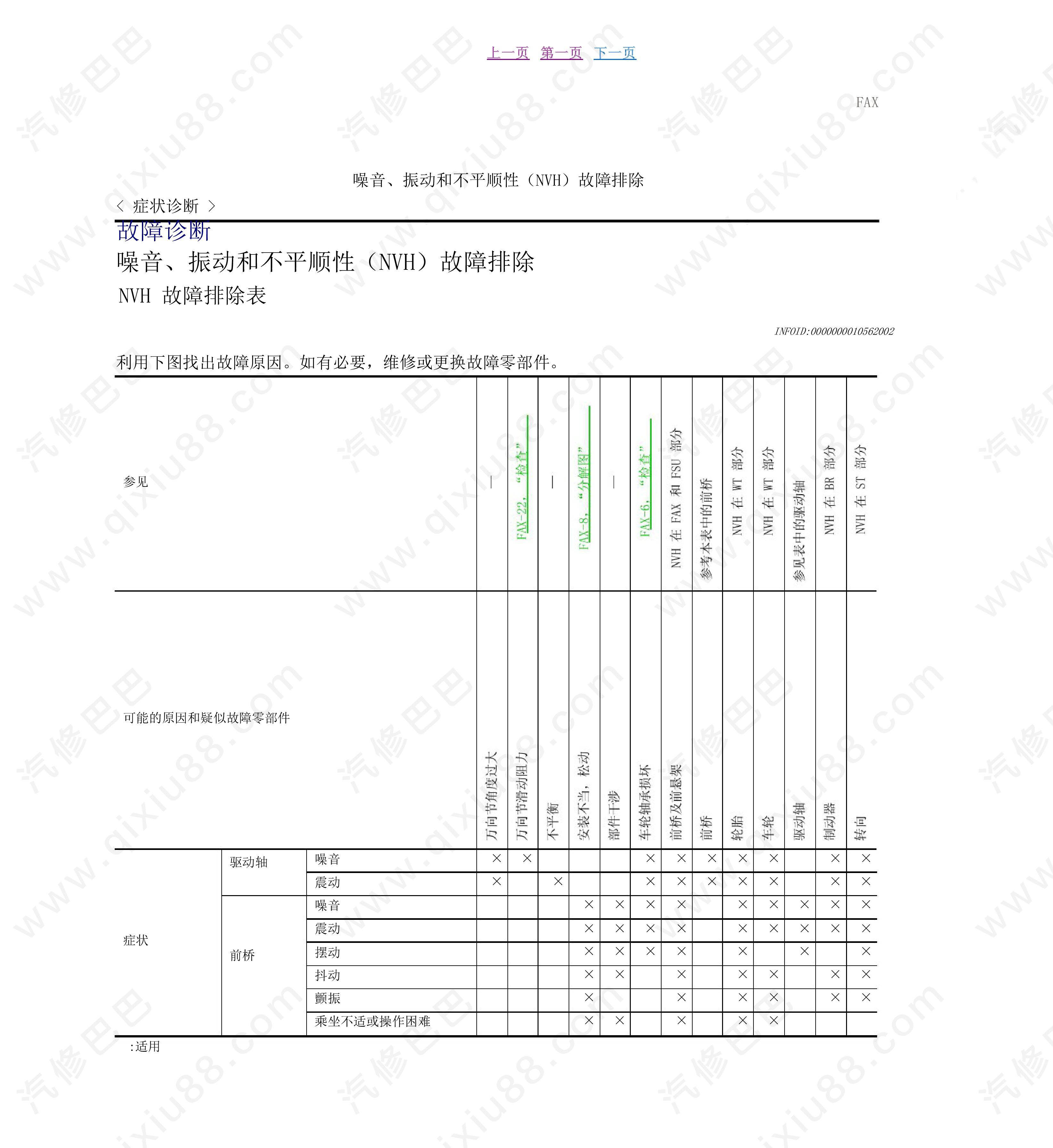 郑州日产NV200底盘前桥维修手册 前驱动轴分解图拆卸和安装