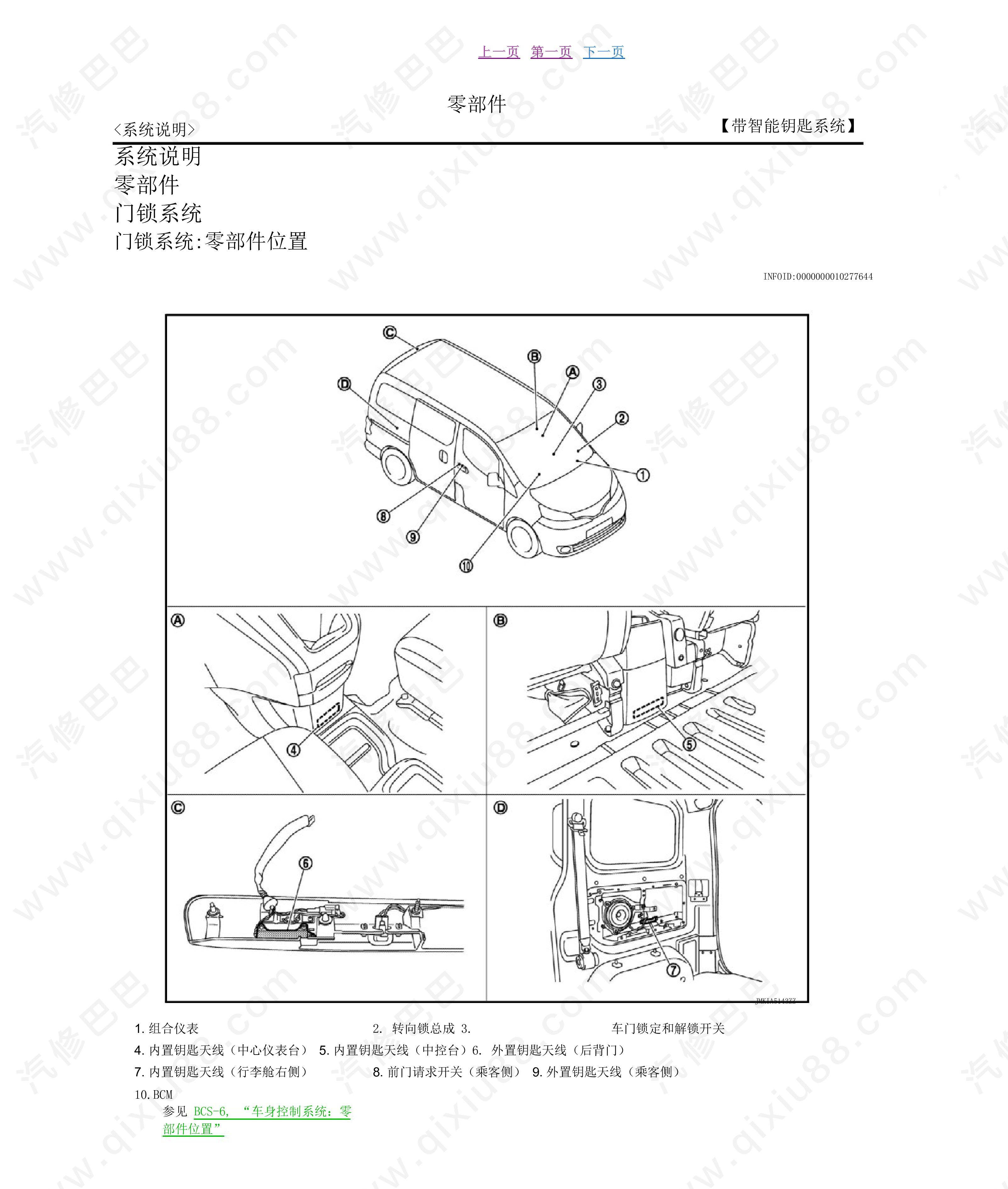 郑州日产NV200门和锁维修和线路图手册 拆卸和安装