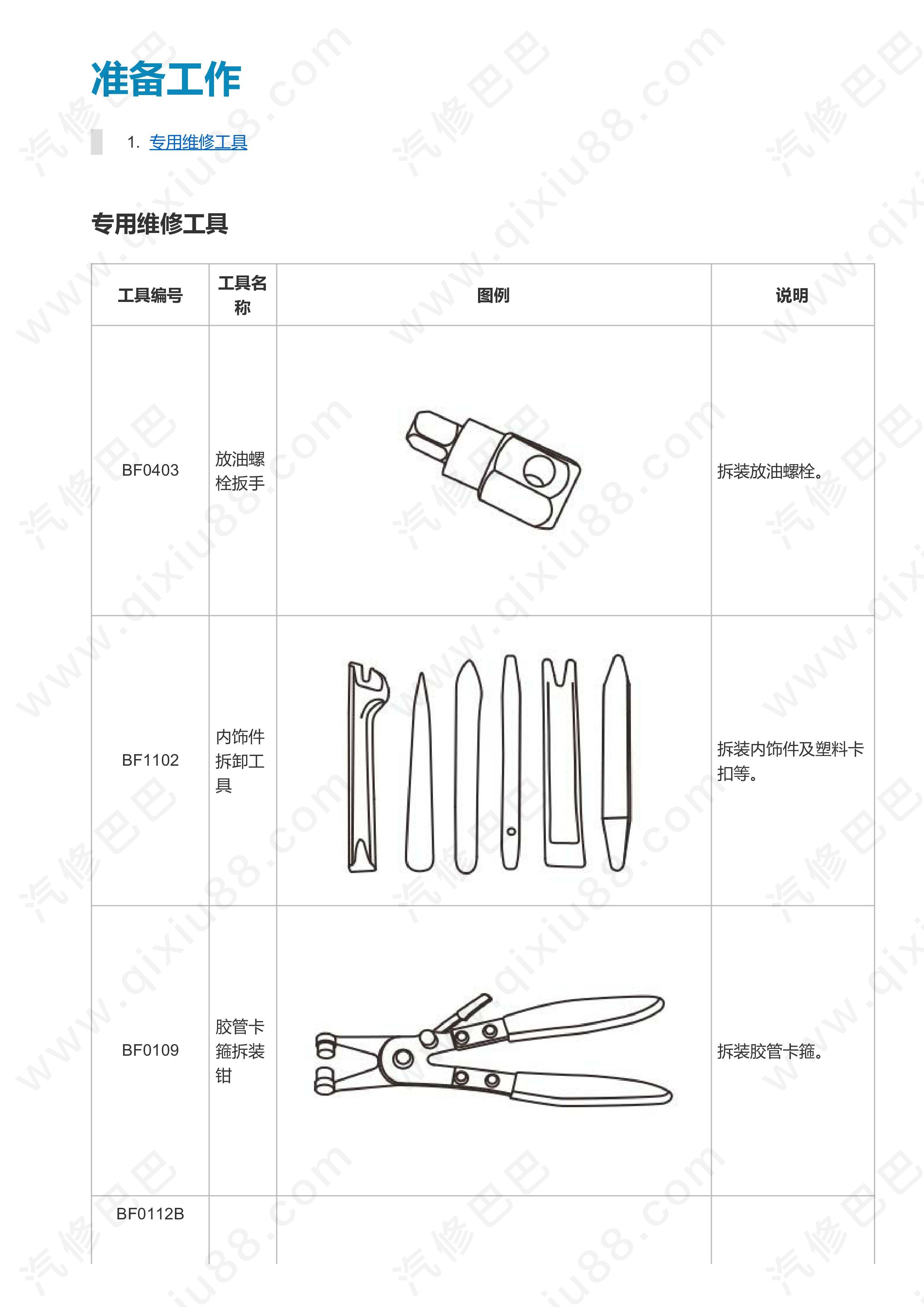 东风风度MX5发动机线路图 故障诊断维修数据及规格