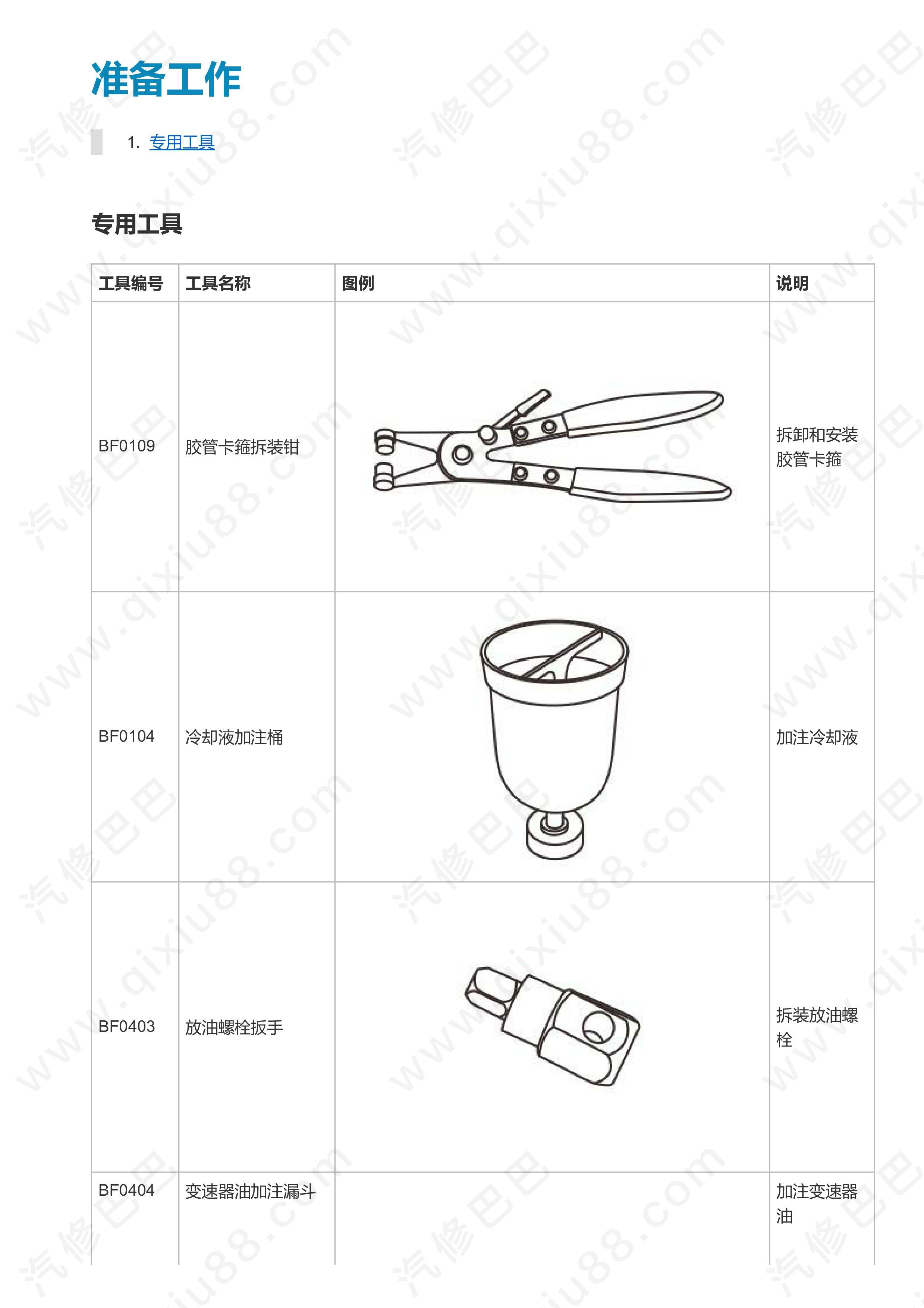 郑州日产东风风度MX5全车保养手册