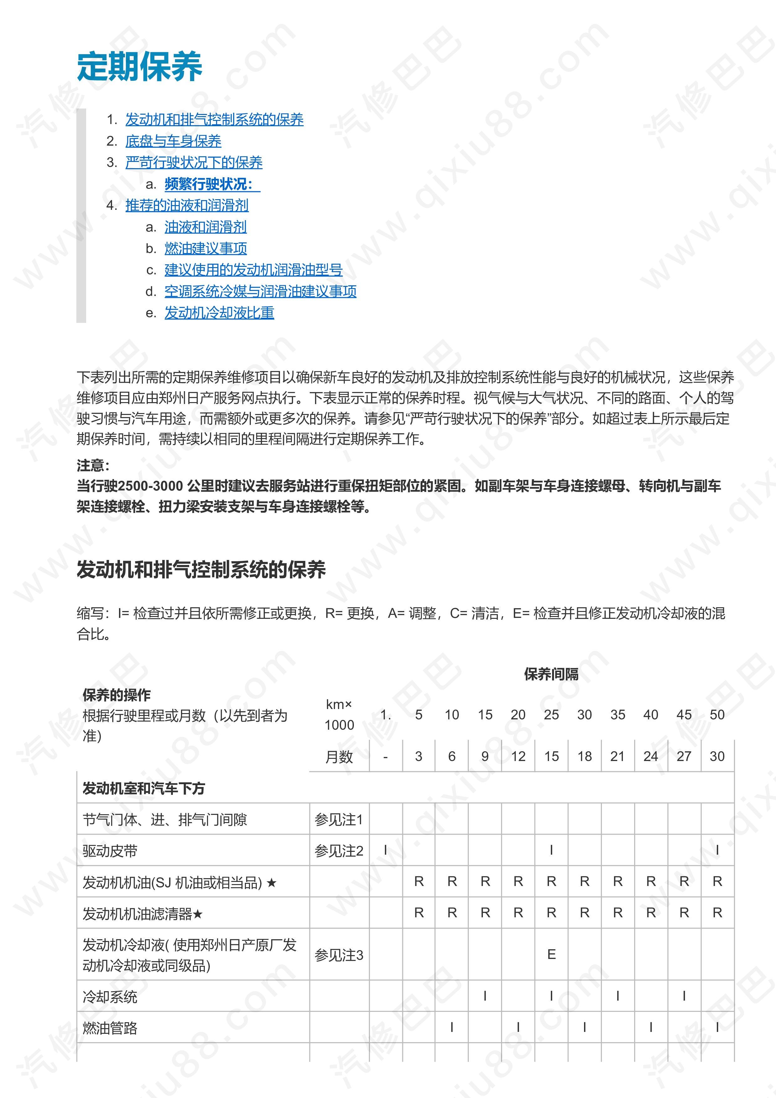 郑州日产东风帅客全车保养手册