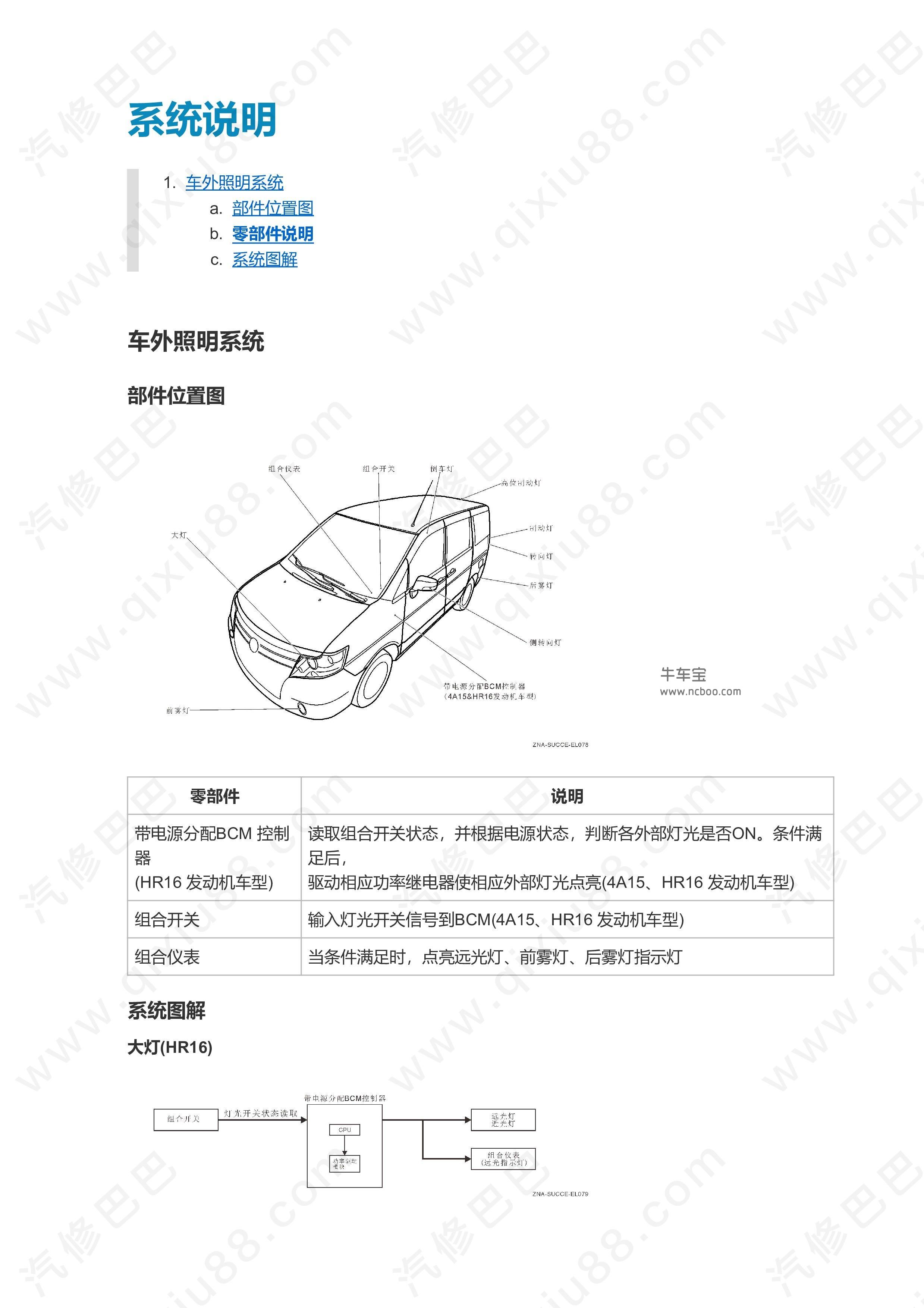 郑州日产东风帅客车外照明系统维修手册及线路图