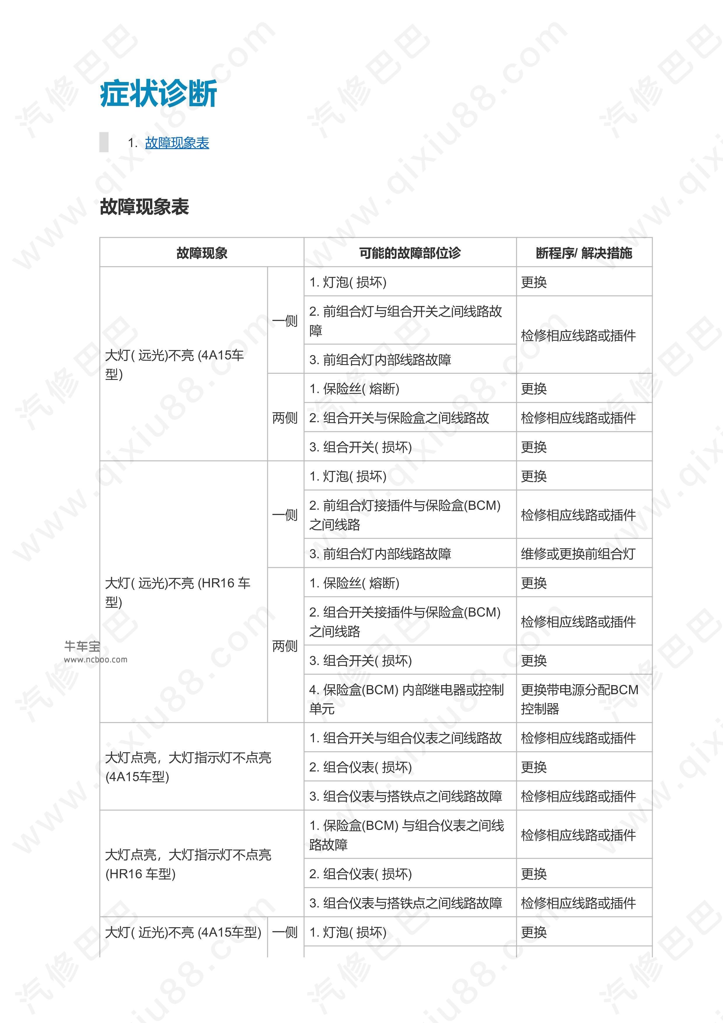 郑州日产东风帅客车外照明系统维修手册及线路图