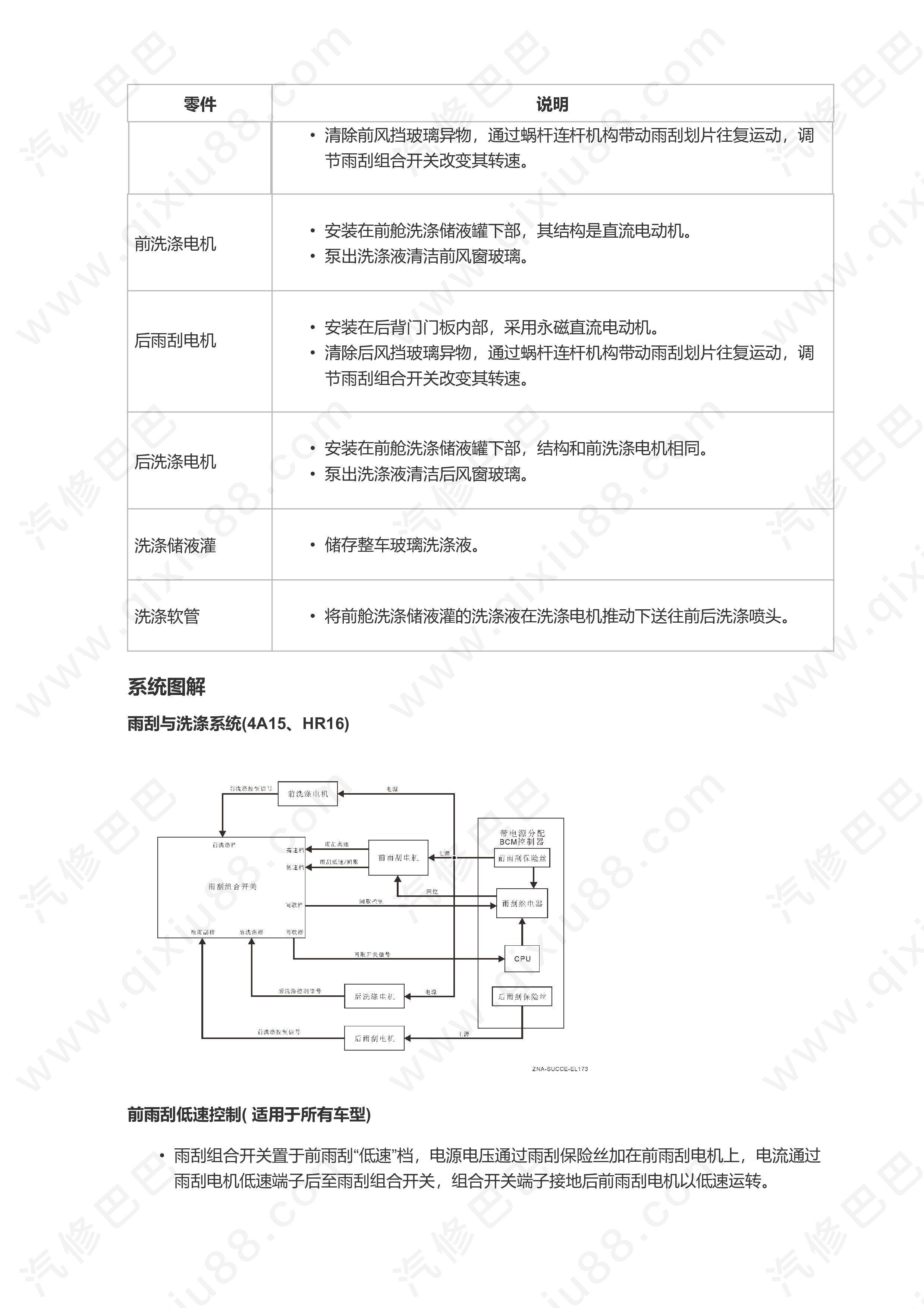 郑州日产东风帅客雨刮洗涤器维修手册和线路图