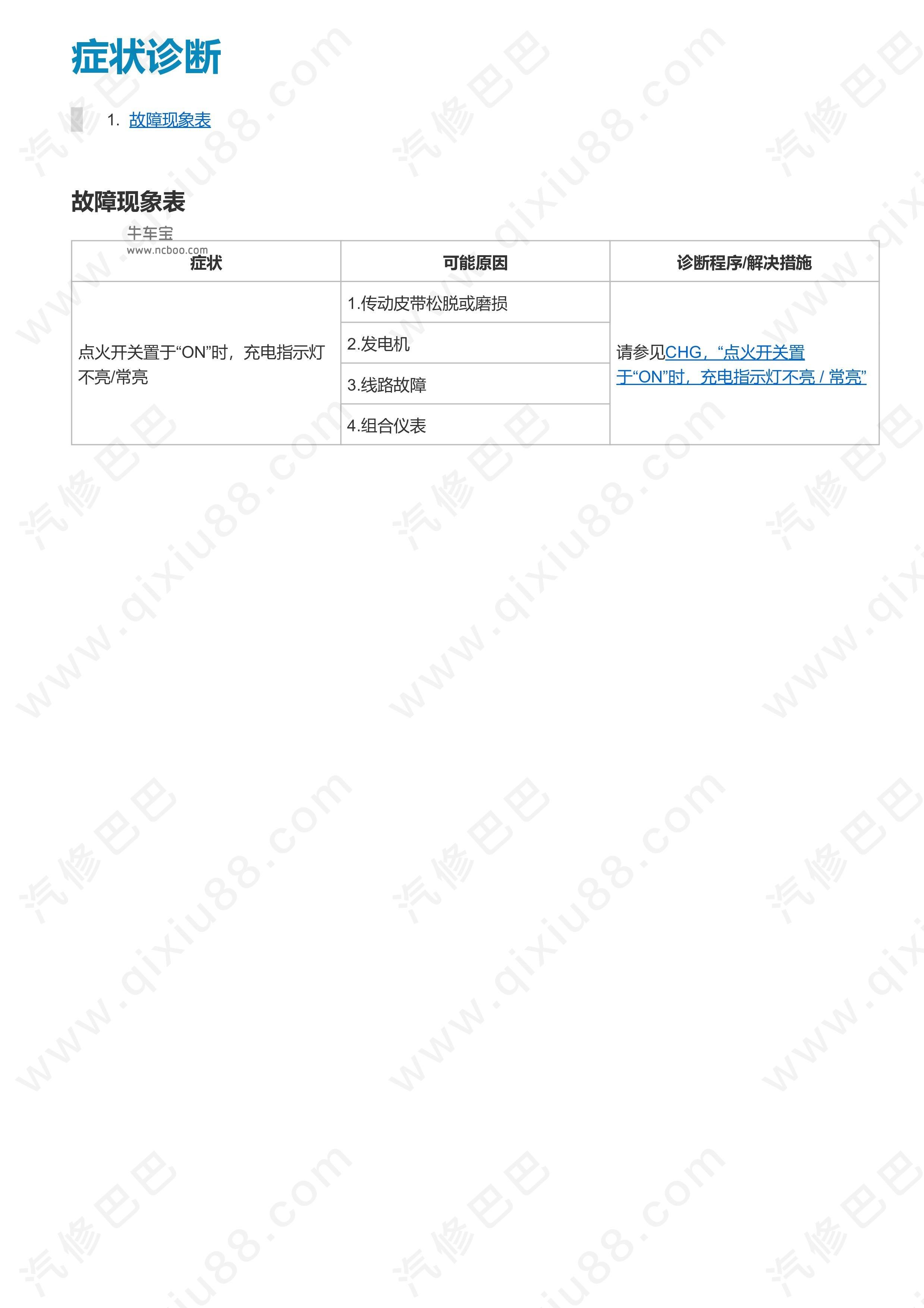 郑州日产东风锐骐皮卡充电系统维修和线路图手册