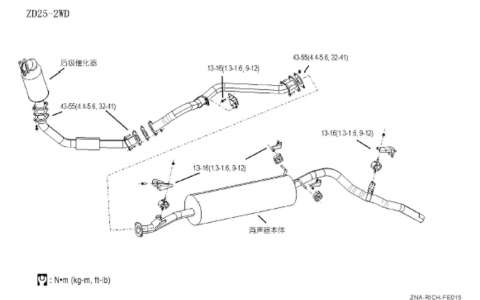 郑州日产东风锐骐皮卡动力 排气系统维修手册
