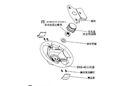 郑州日产东风锐骐皮卡安全气囊及控制系统维修及线路图