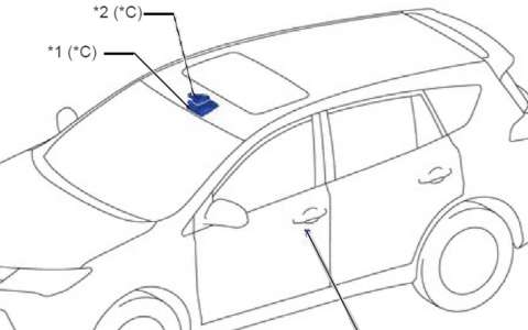 丰田RAV4天窗系统，活顶拆解安装及维修手册线路图