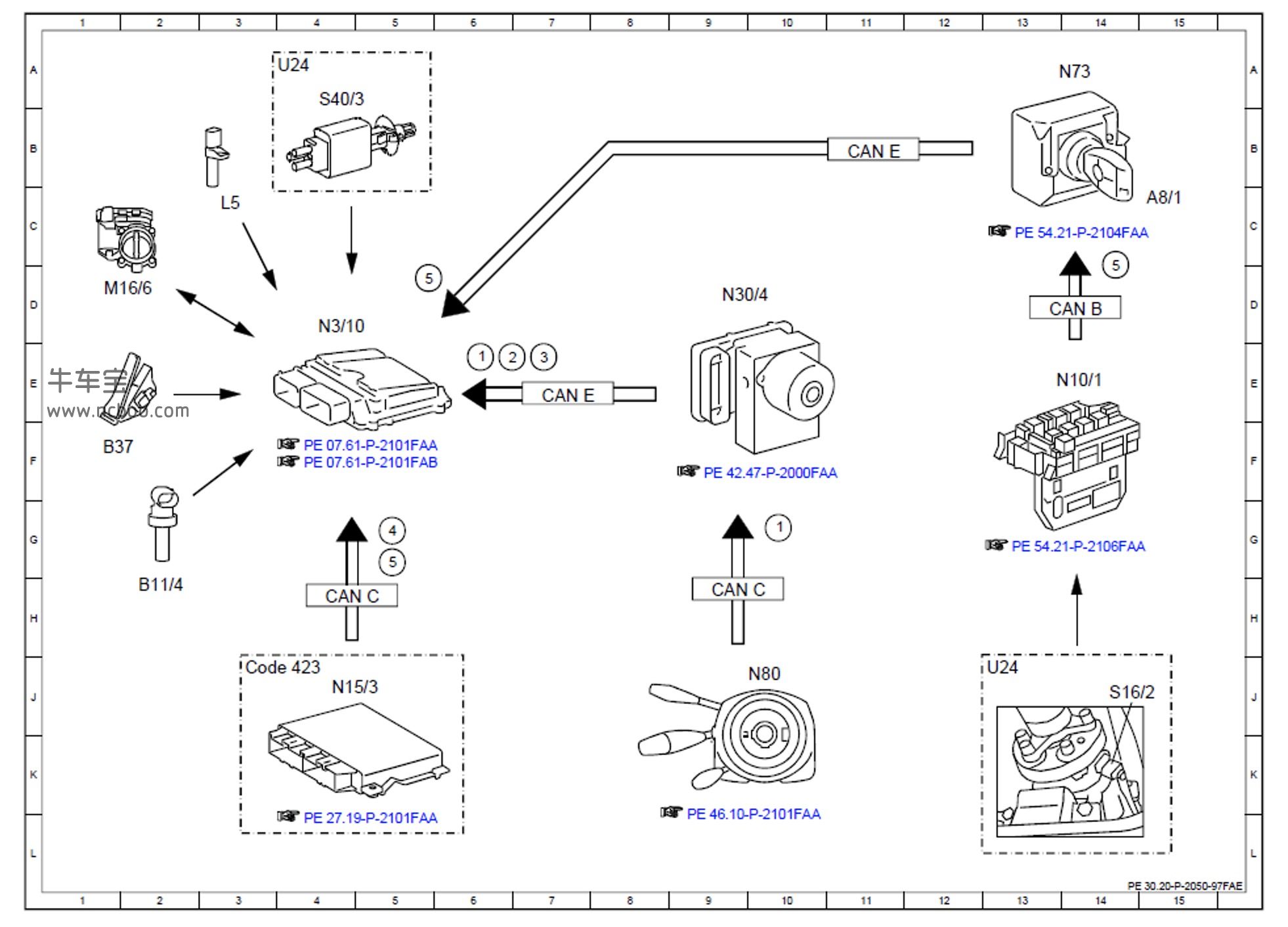 2011-2012款奔驰C200维修手册和电路图资料