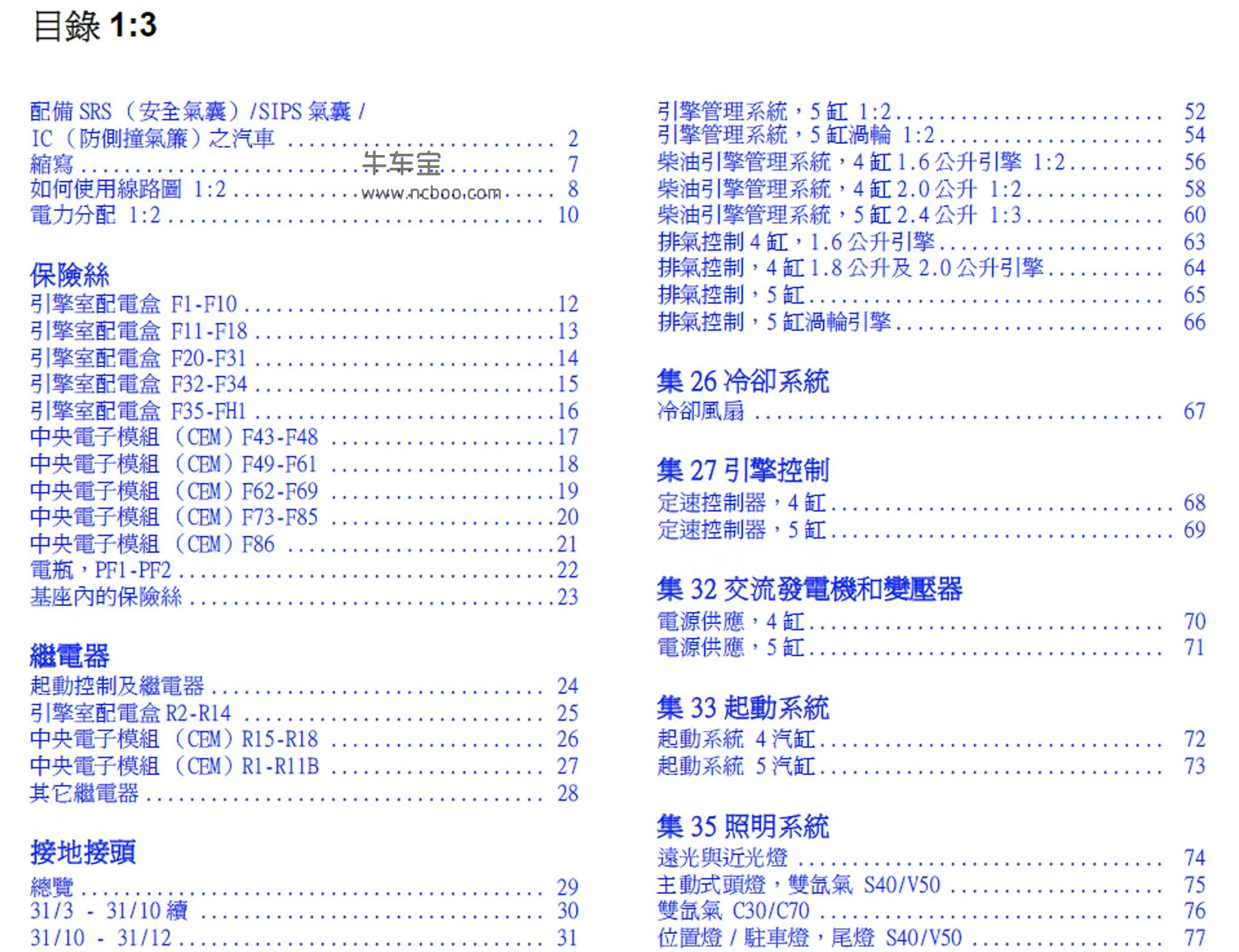 2008款沃尔沃s40_v50_c70电路图手册资料下载