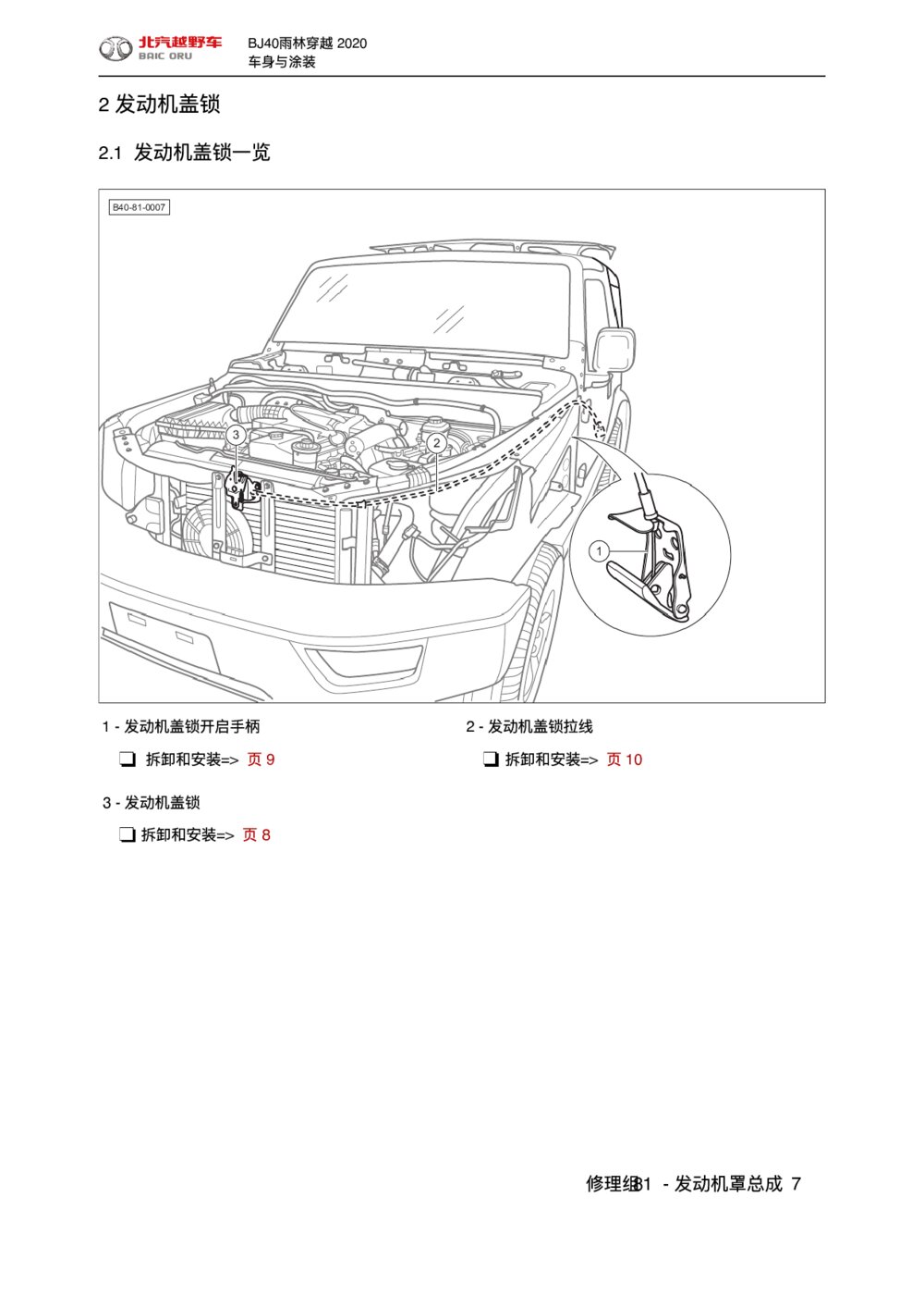2020款北京BJ40发动机罩总成发动机盖锁拆装手册