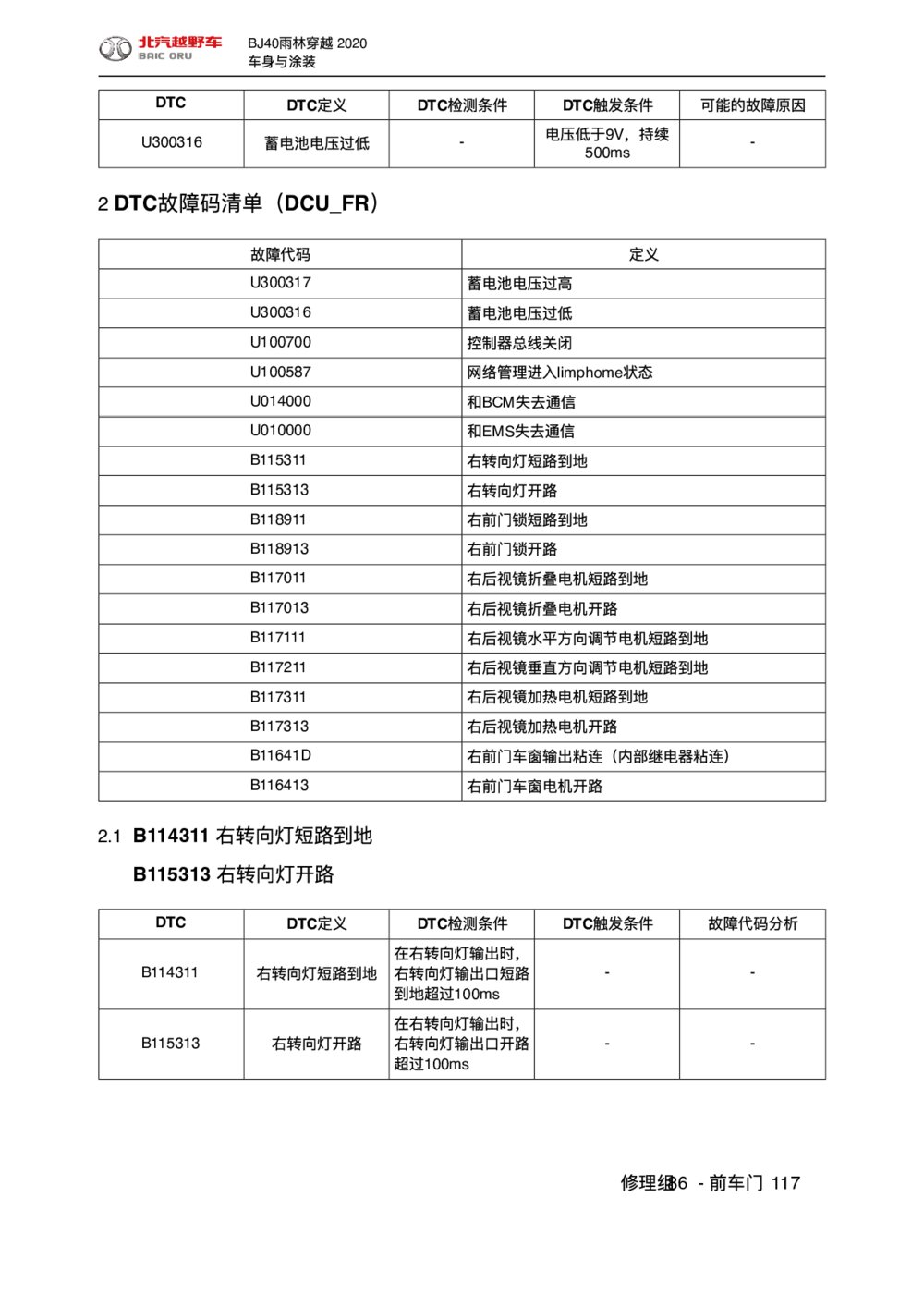 2020款北京BJ40车前门DTC故障码清单（DCU_FR）手册
