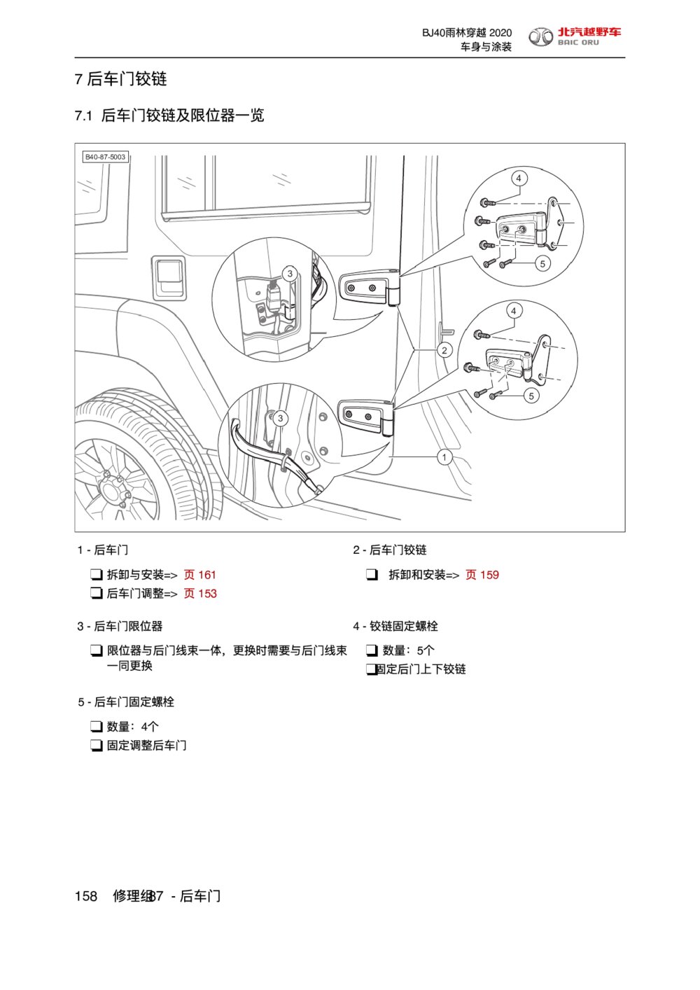 2020款北京BJ40后车门铰链拆装手册