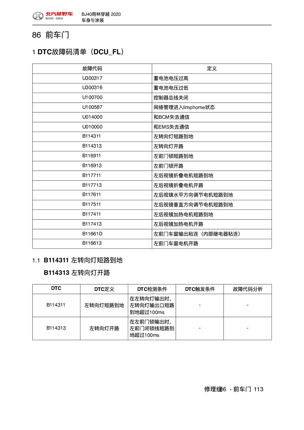 2020款北京BJ40车前门DTC故障码清单（DCU_FL）手册