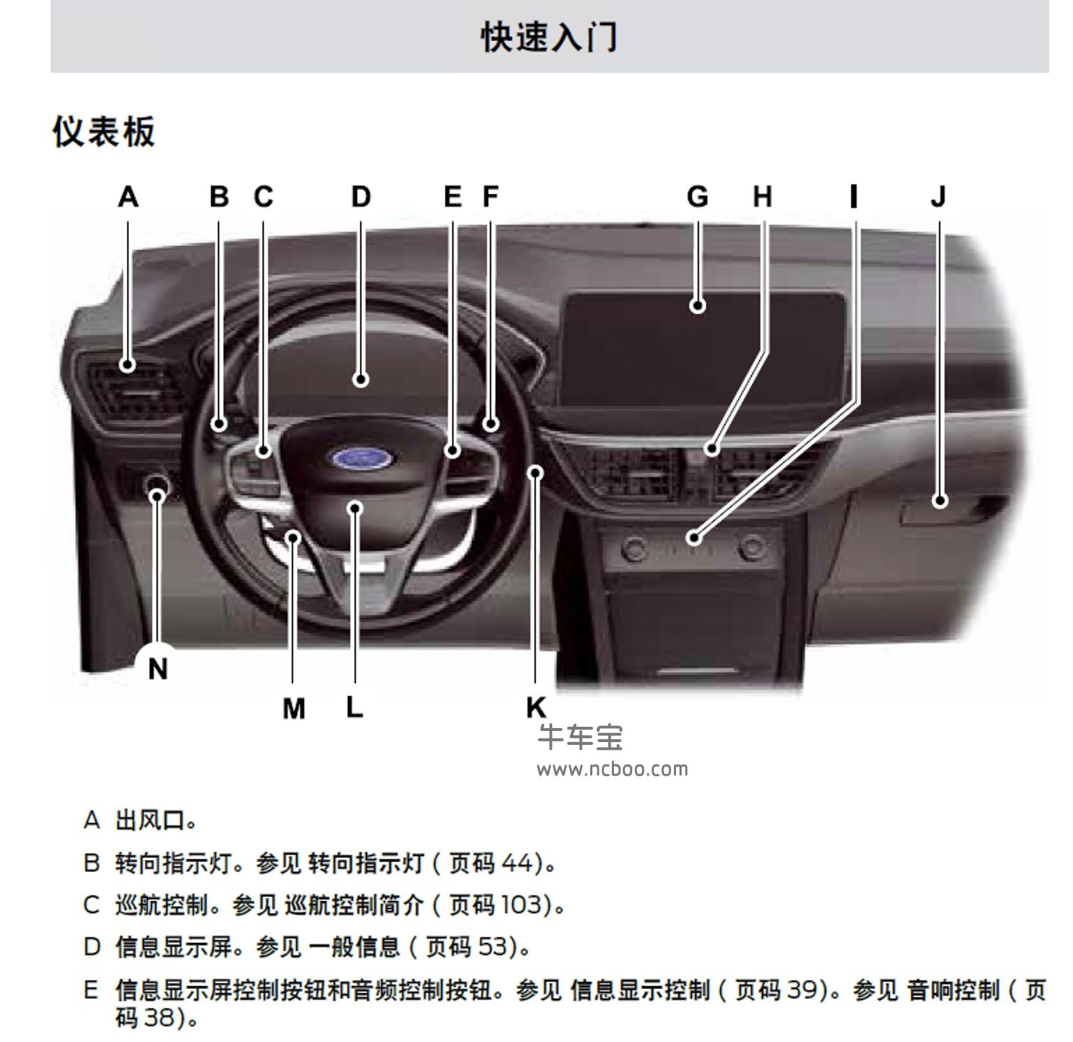 2021款福特锐际插电混动版车主手册-产品使用说明书pdf下载