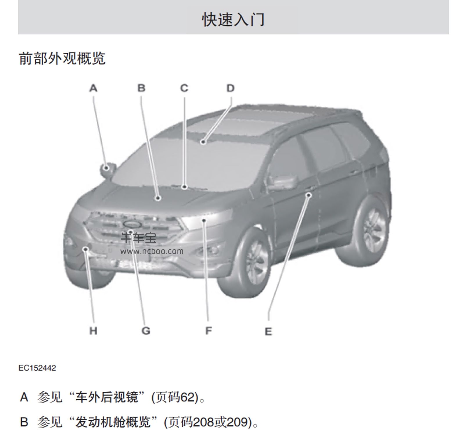 2015-2017款福特锐界车主手册-产品使用说明书pdf电子版下载