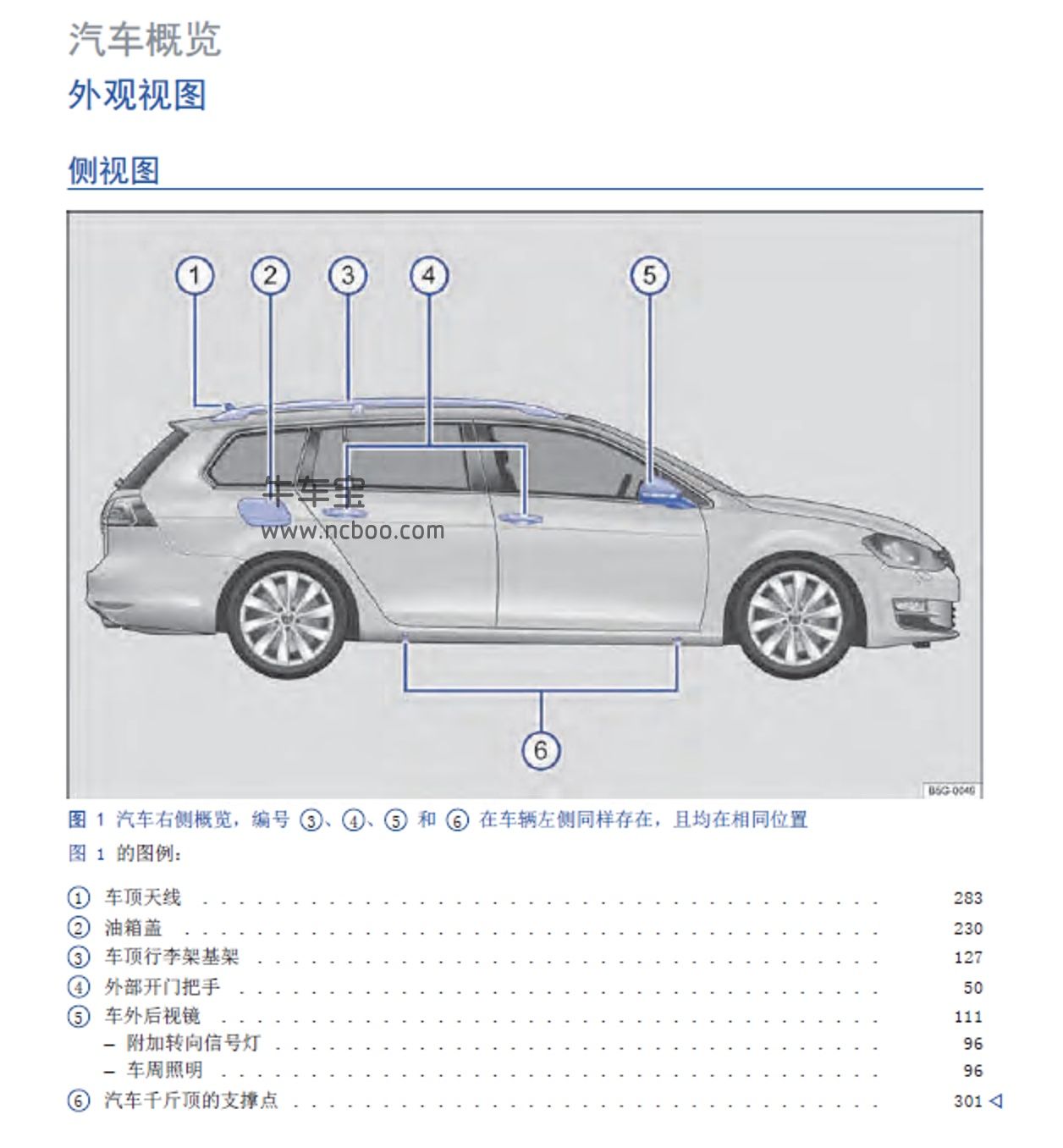 2014款大众高尔夫旅行轿车用户手册-产品使用说明书pdf下载