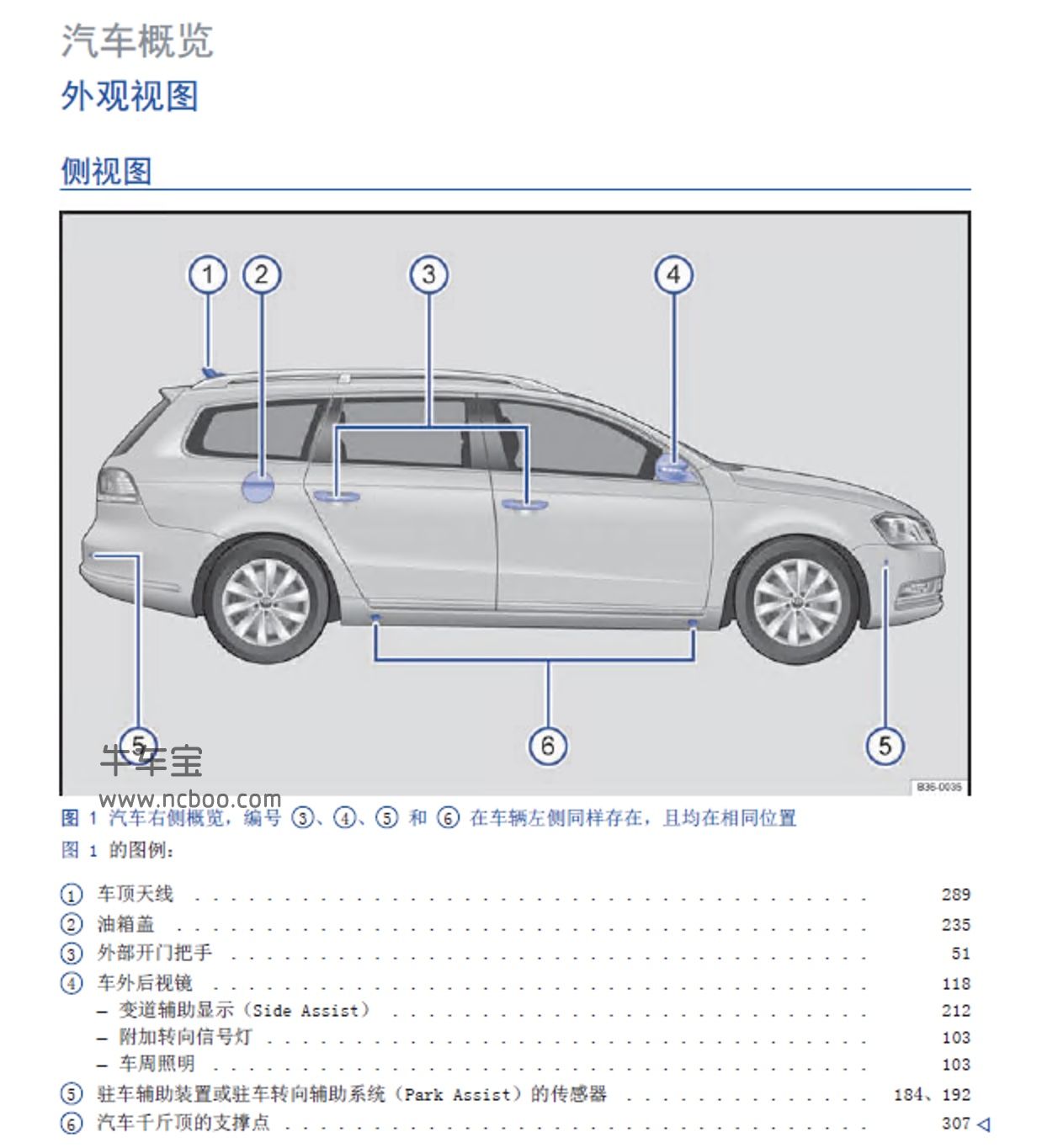2014款大众迈腾旅行车用户手册-使用说明书pdf电子版下载
