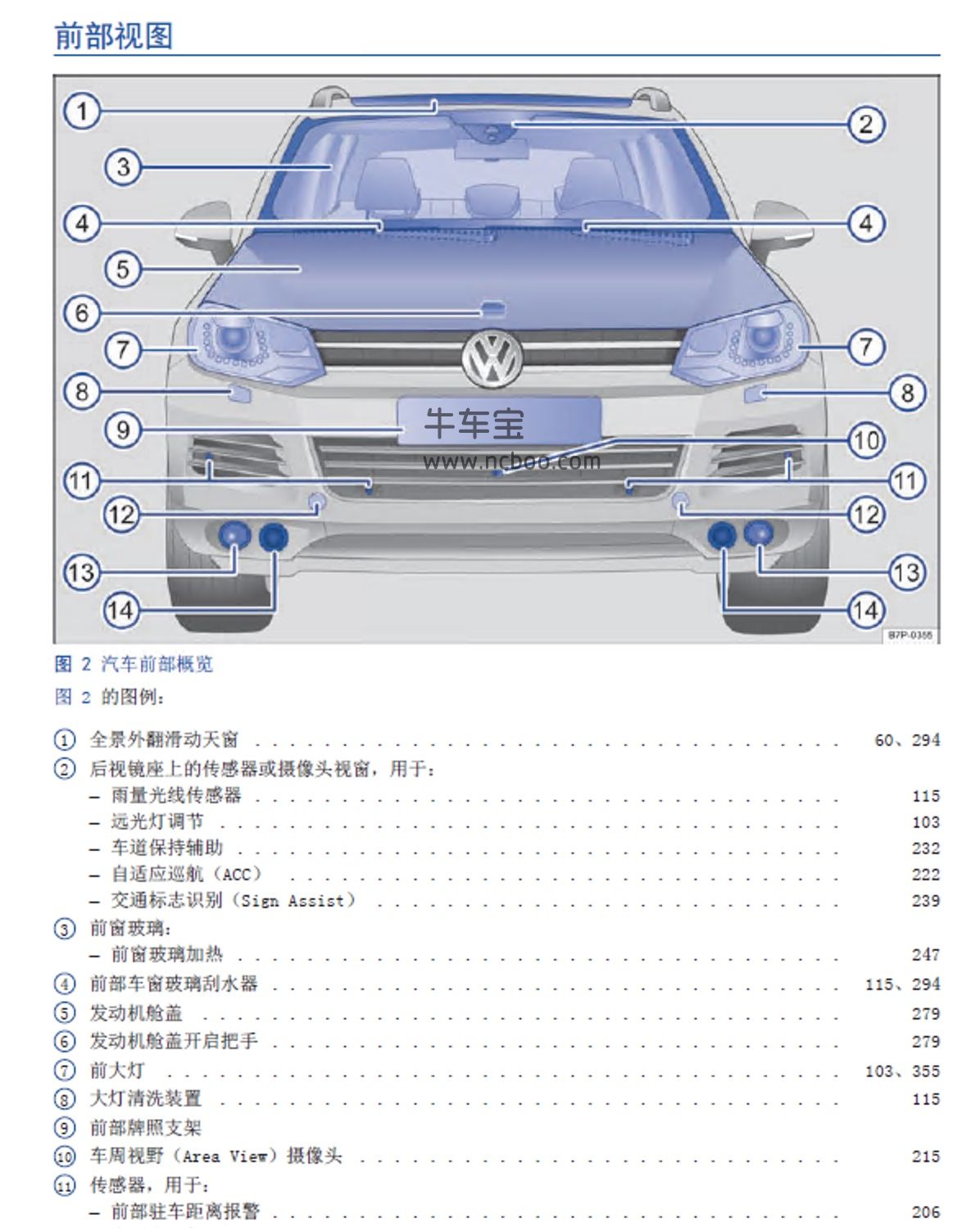 2012-2015款大众途锐用户手册-使用说明书pdf电子版下载